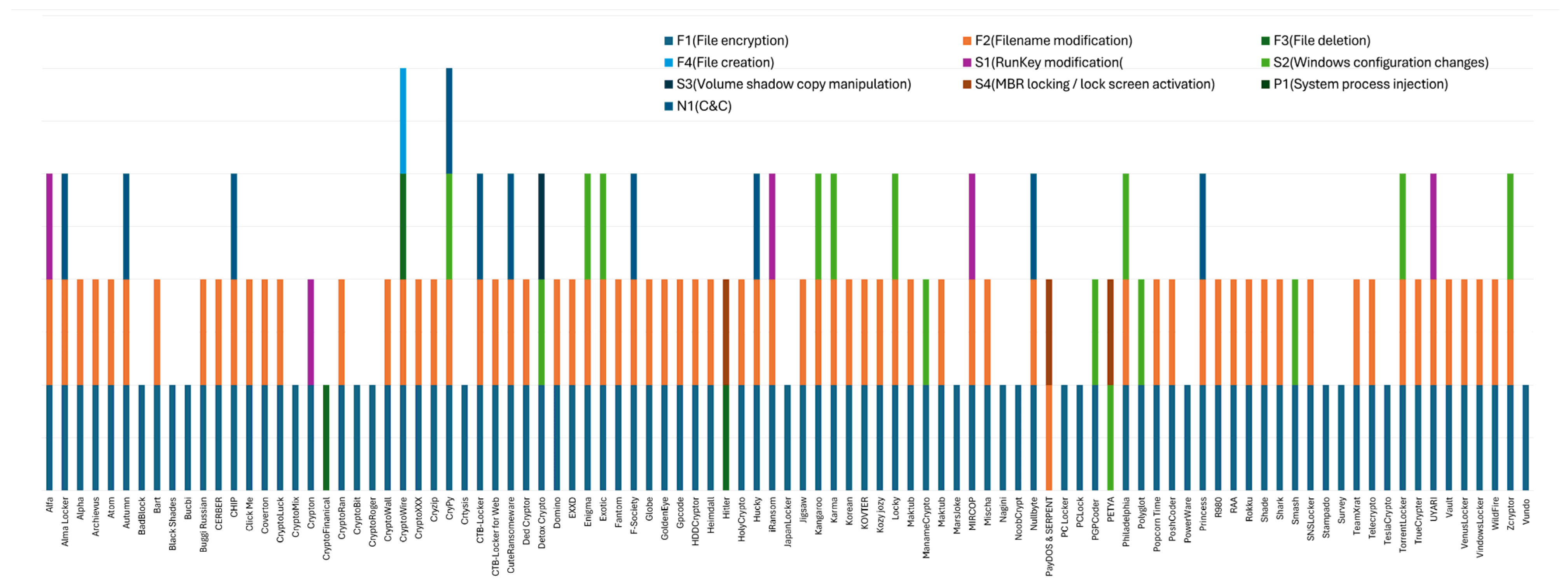 Information 16 00739 g001