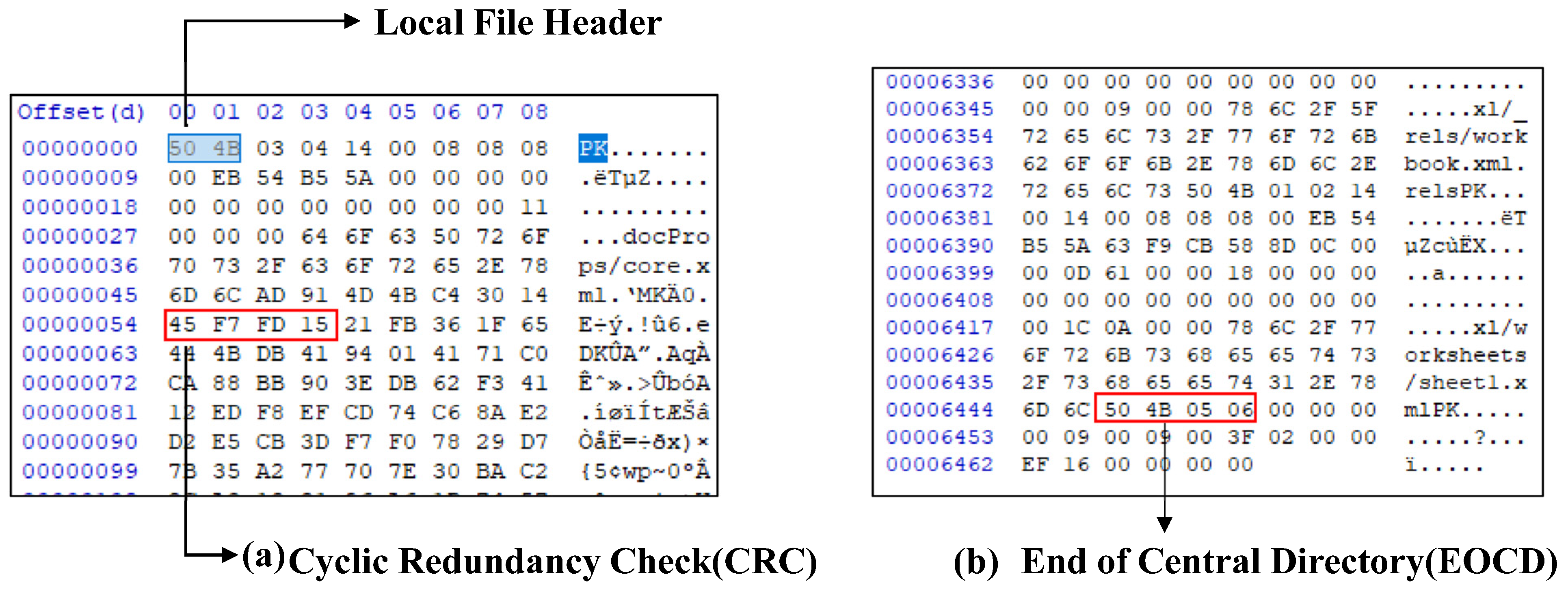 Information 16 00739 g003
