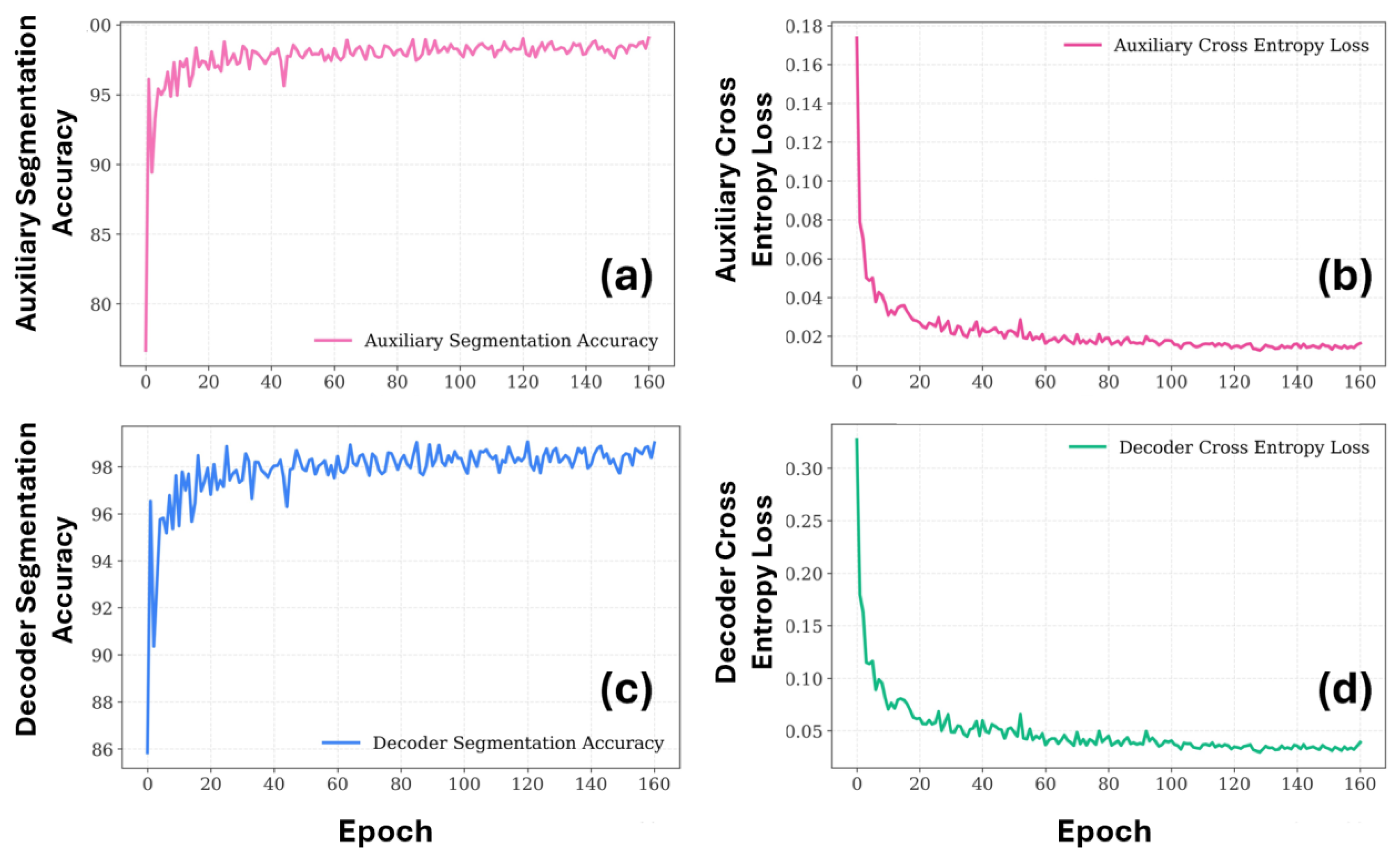 Information 16 00741 g004