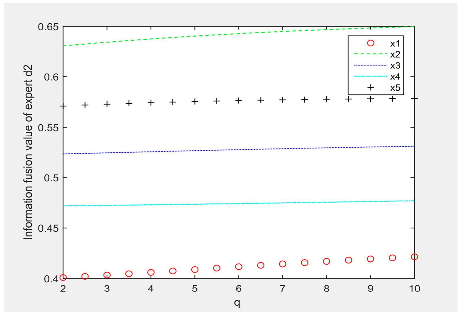 Information 16 00742 g008