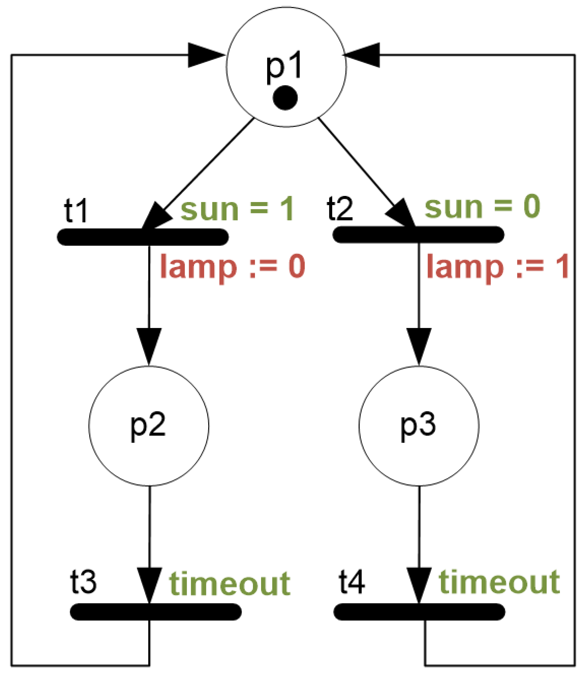 Information 16 00745 g001 Information 16 00745 g001