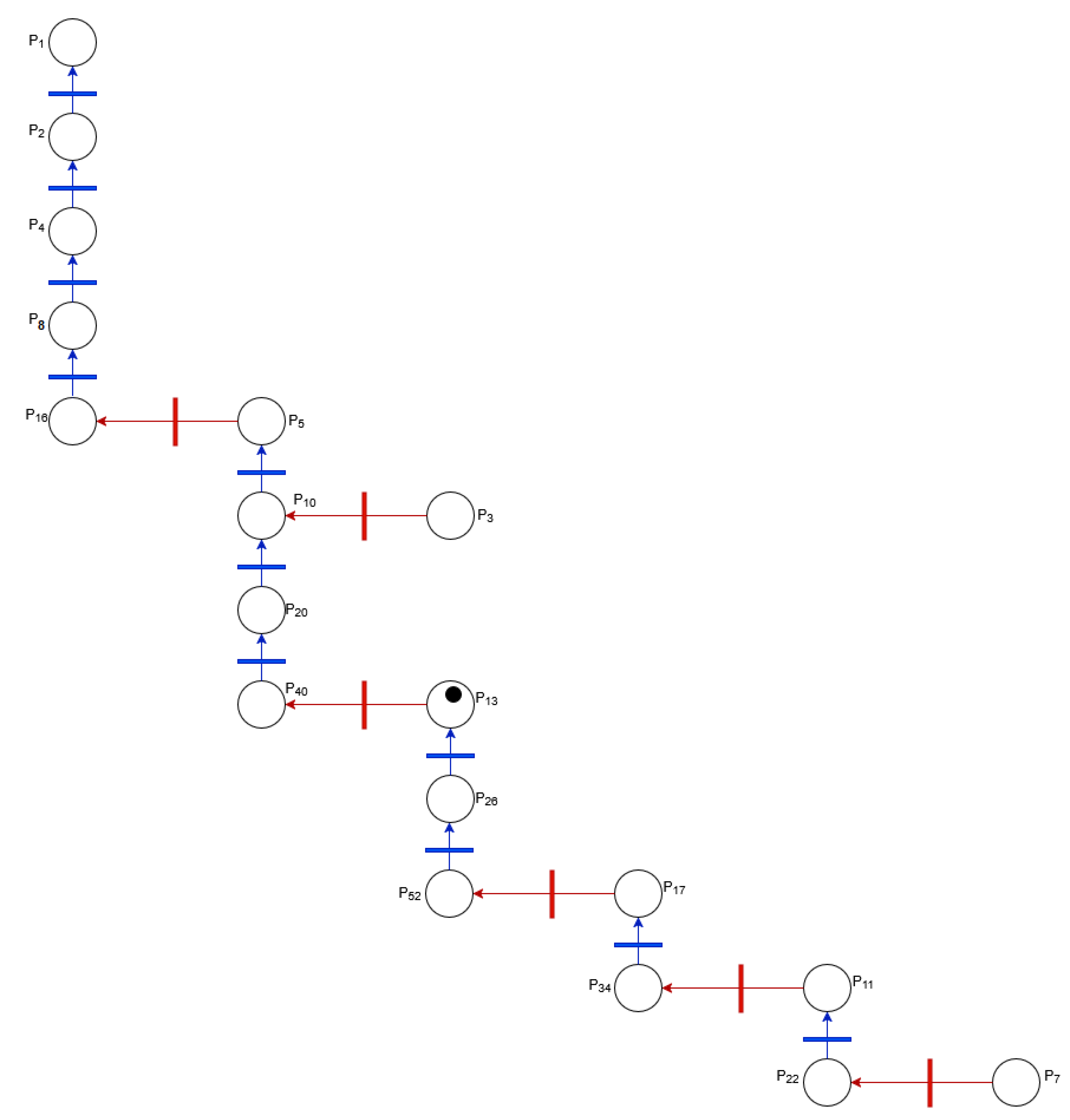 Information 16 00745 g004 Information 16 00745 g004