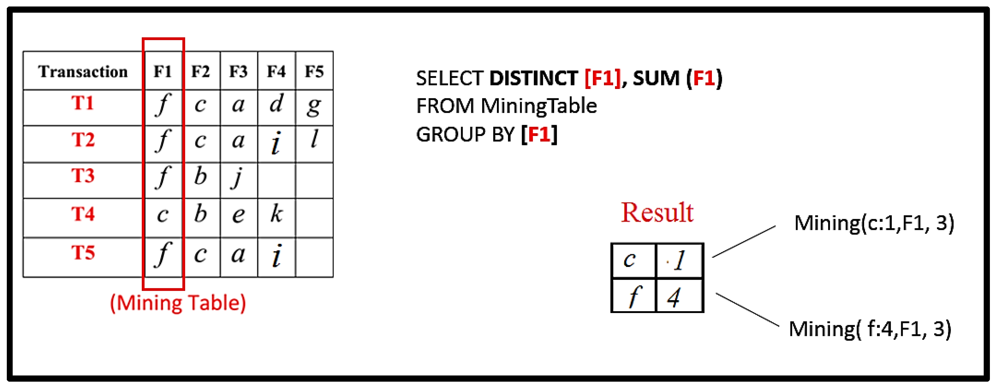 Information 16 00746 g007