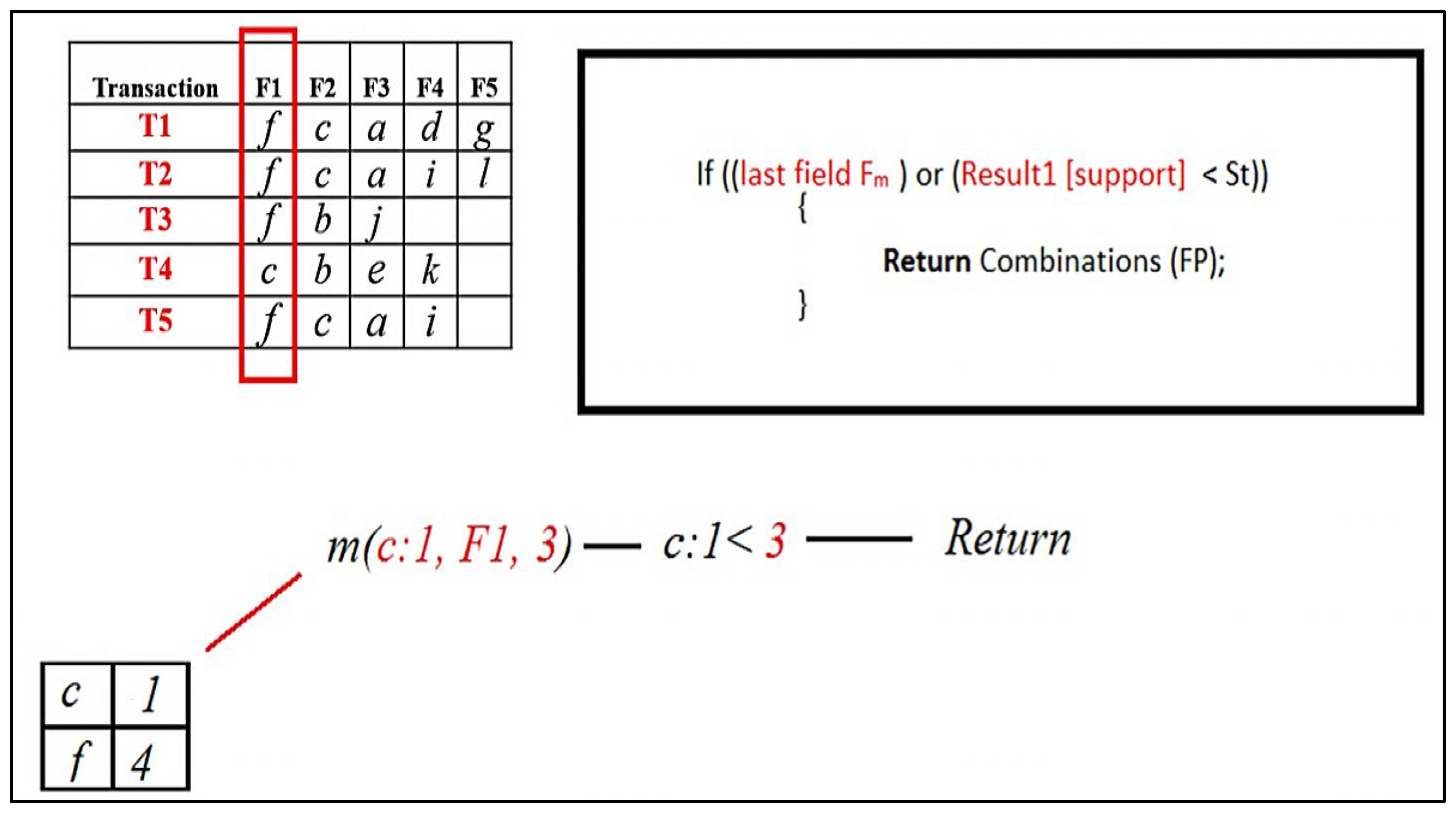 Information 16 00746 g008