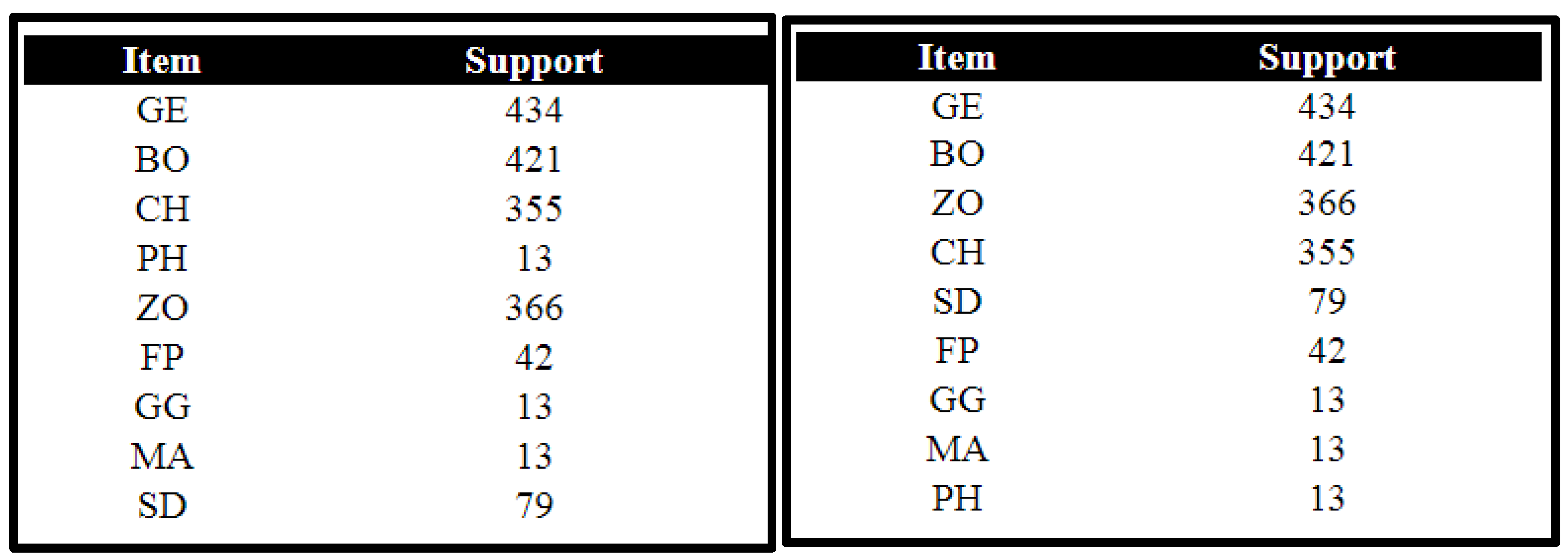 Information 16 00746 g014