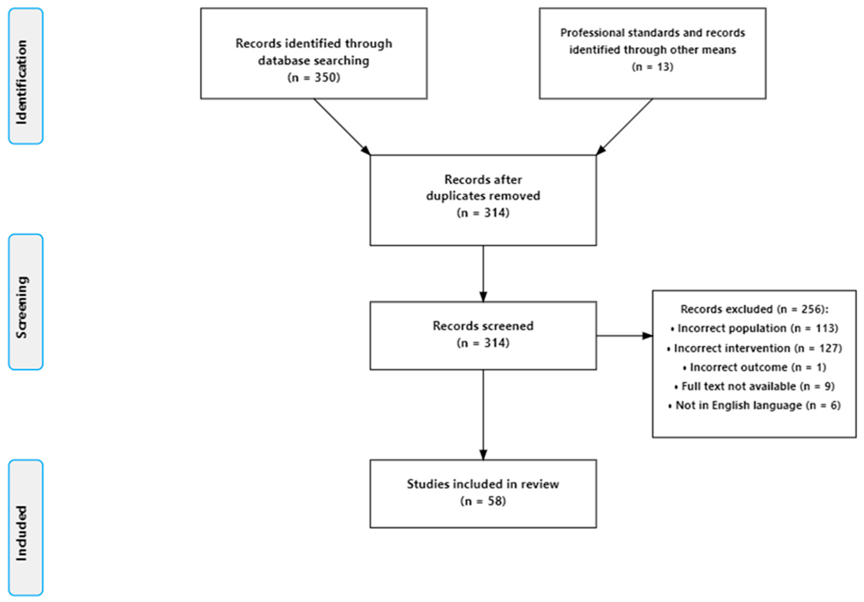 Information 16 00747 g001