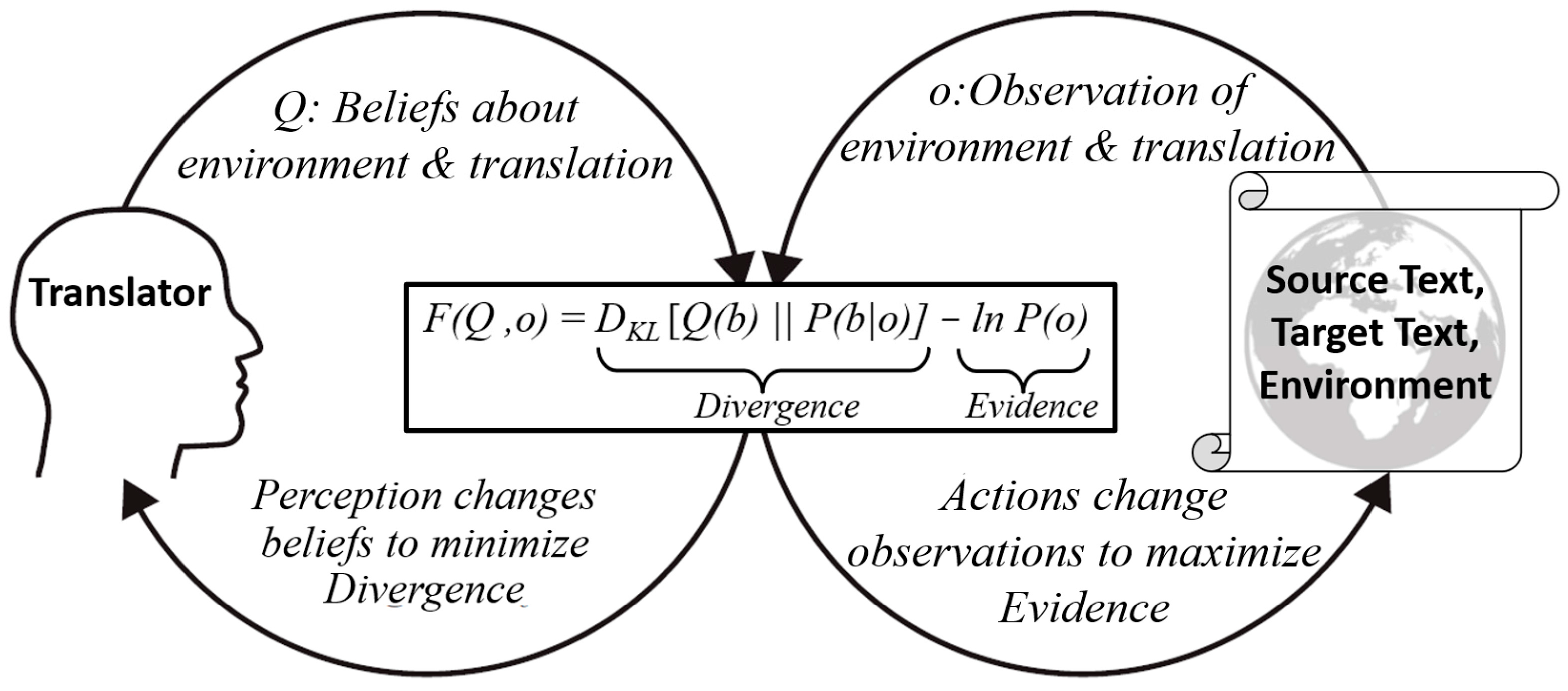 Information 16 00751 g001