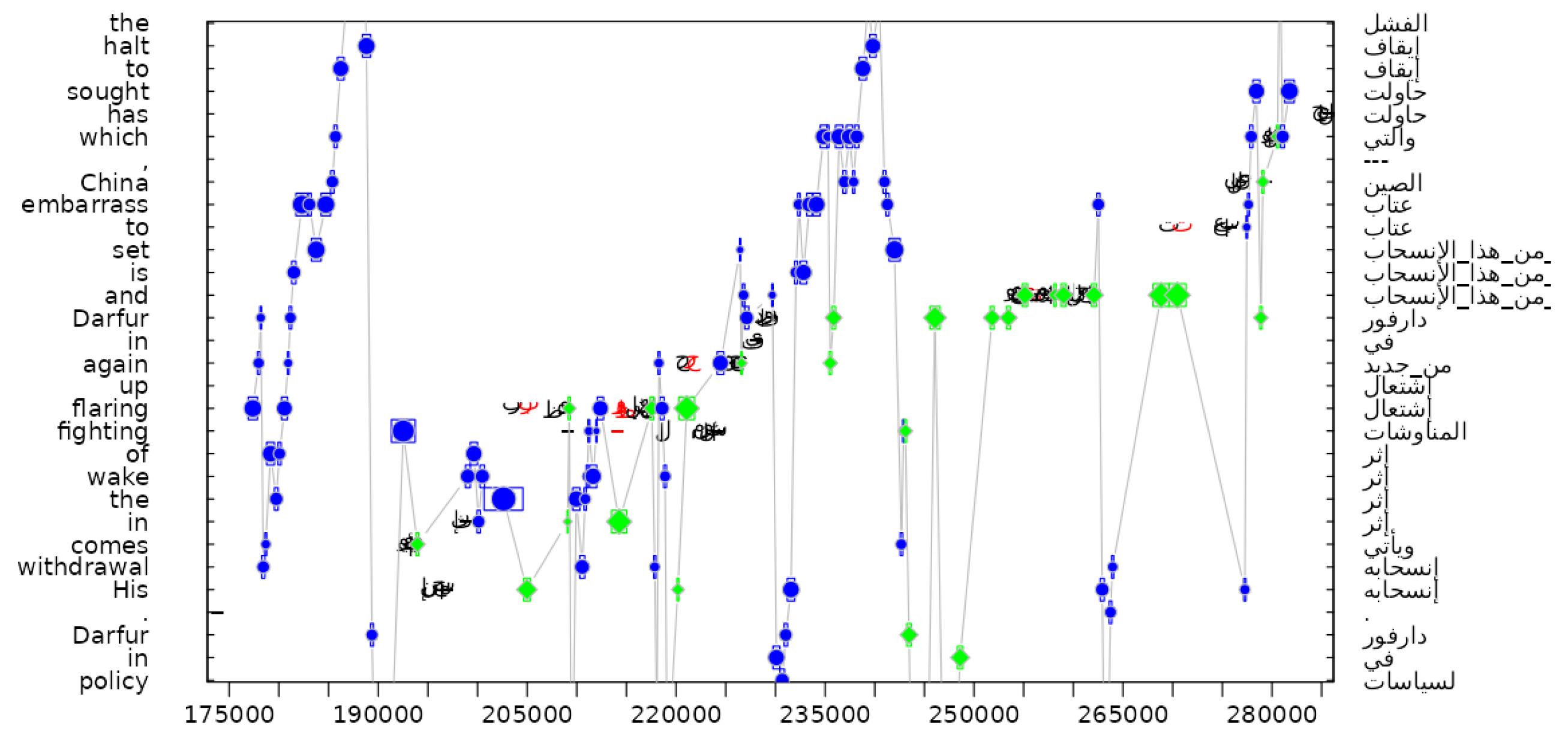 Information 16 00751 g002