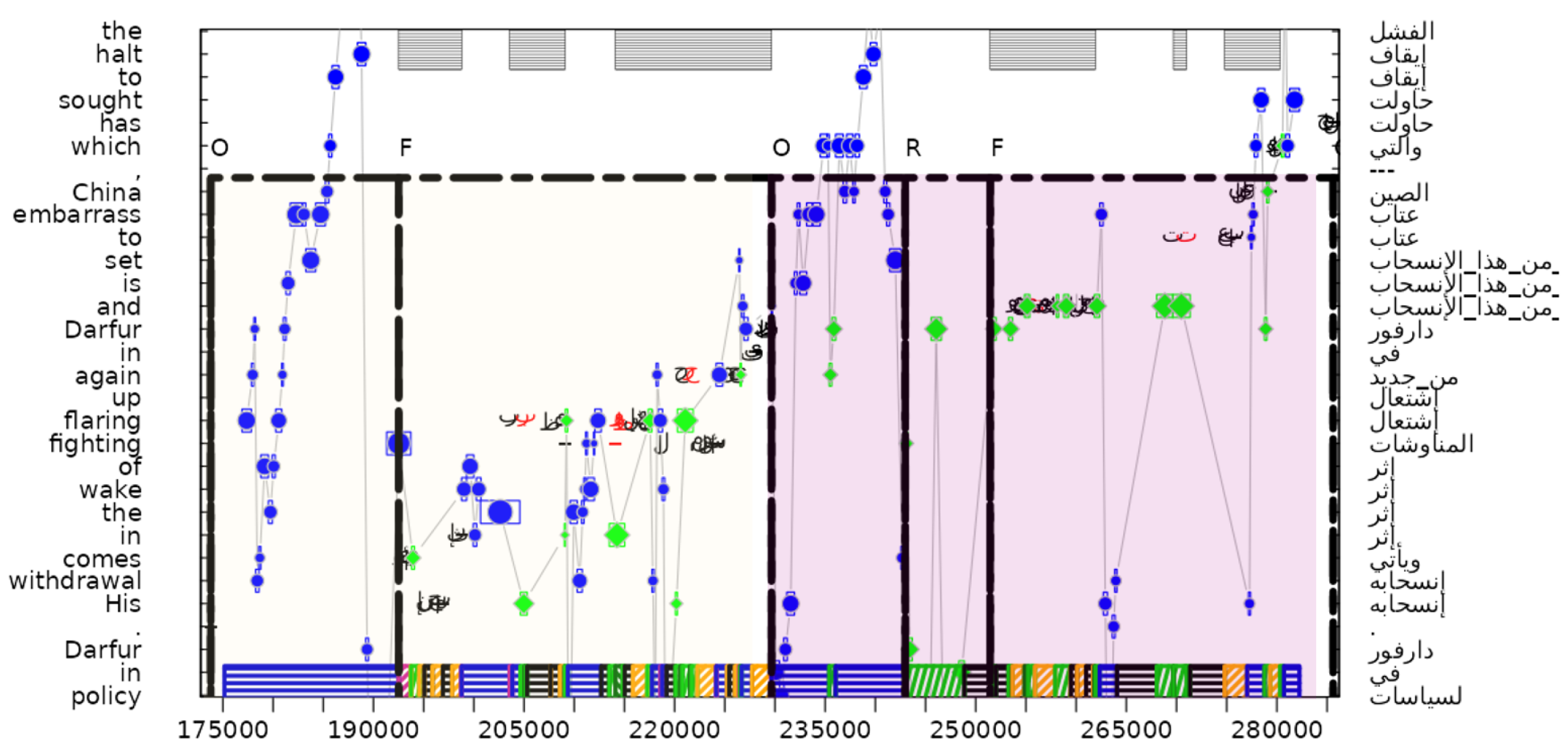 Information 16 00751 g003