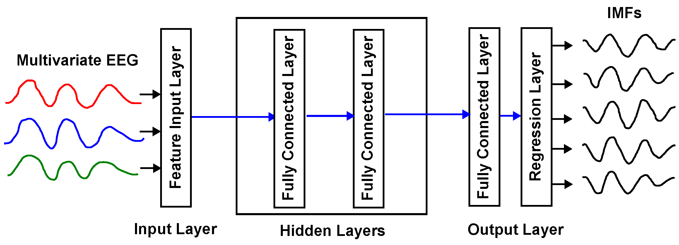 Information 16 00754 g001