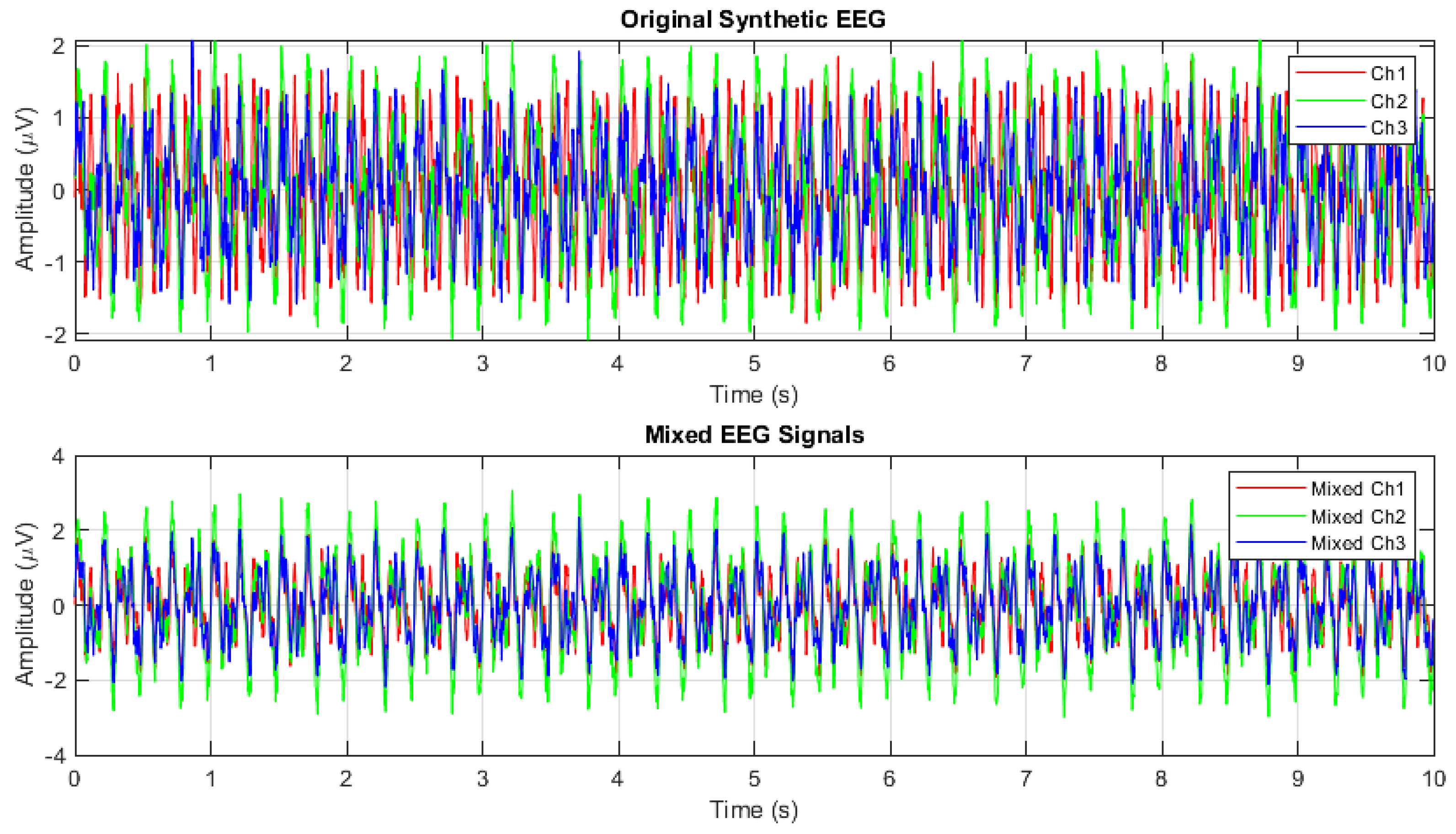 Information 16 00754 g003