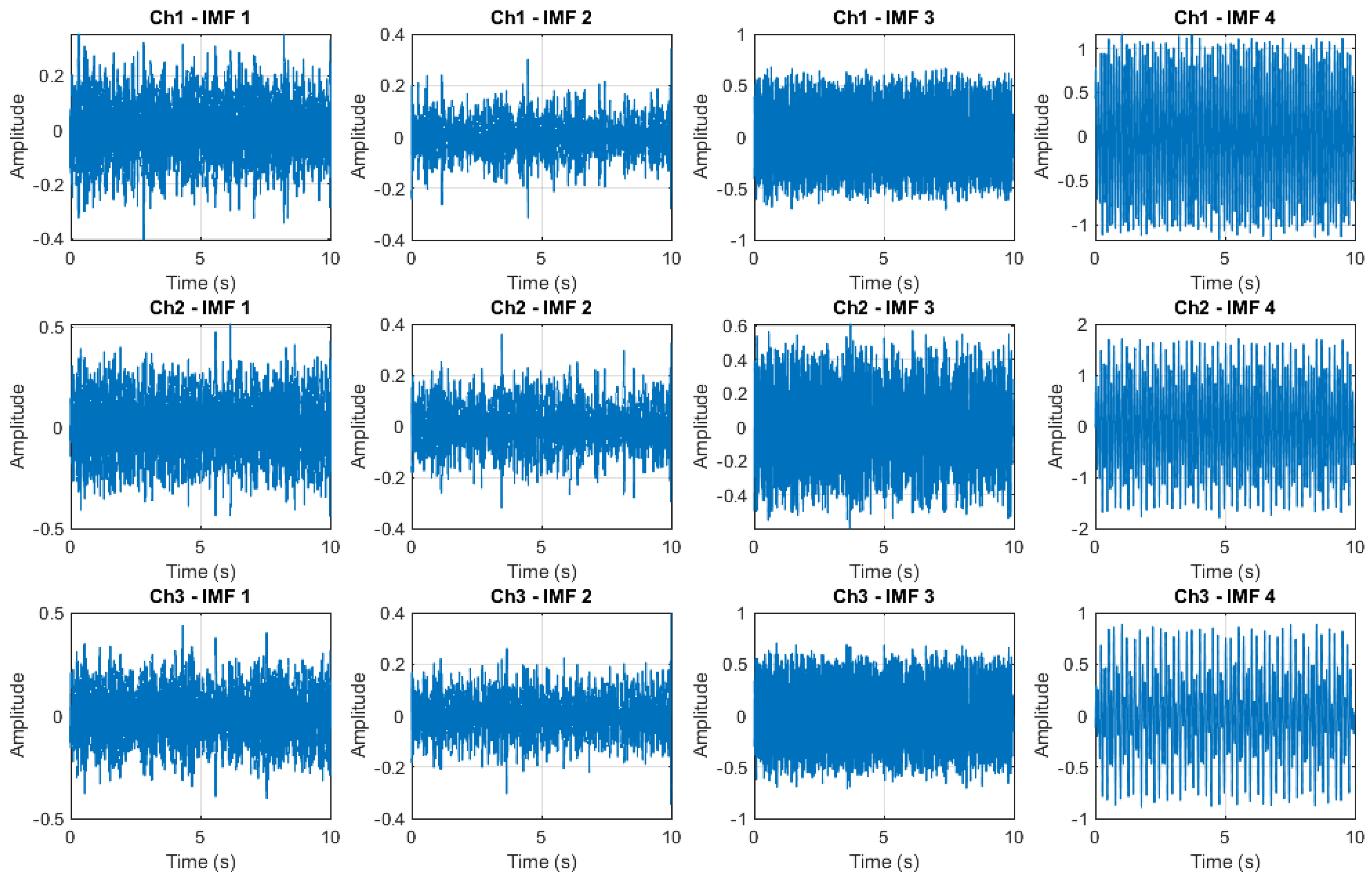 Information 16 00754 g004