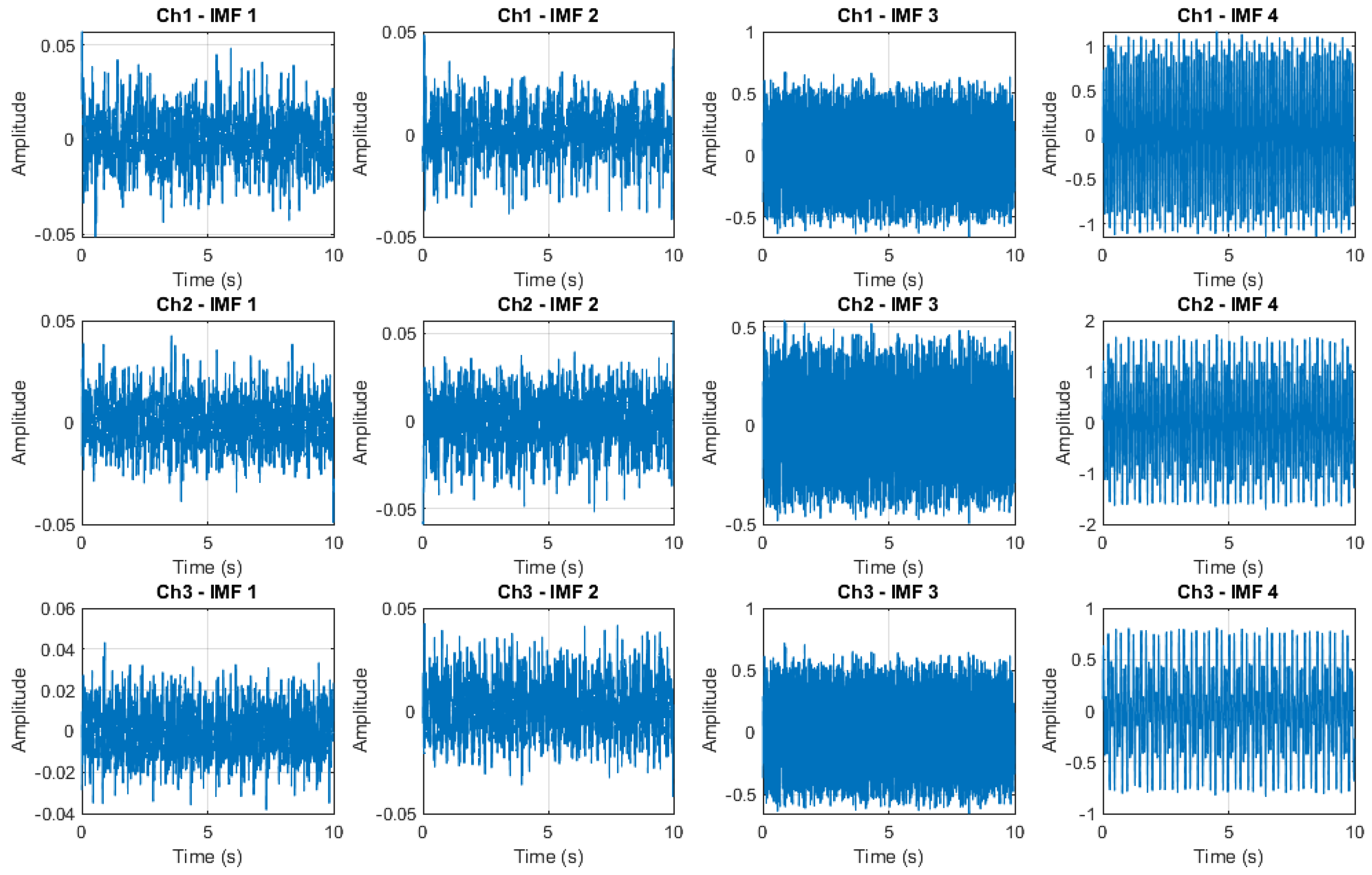 Information 16 00754 g006