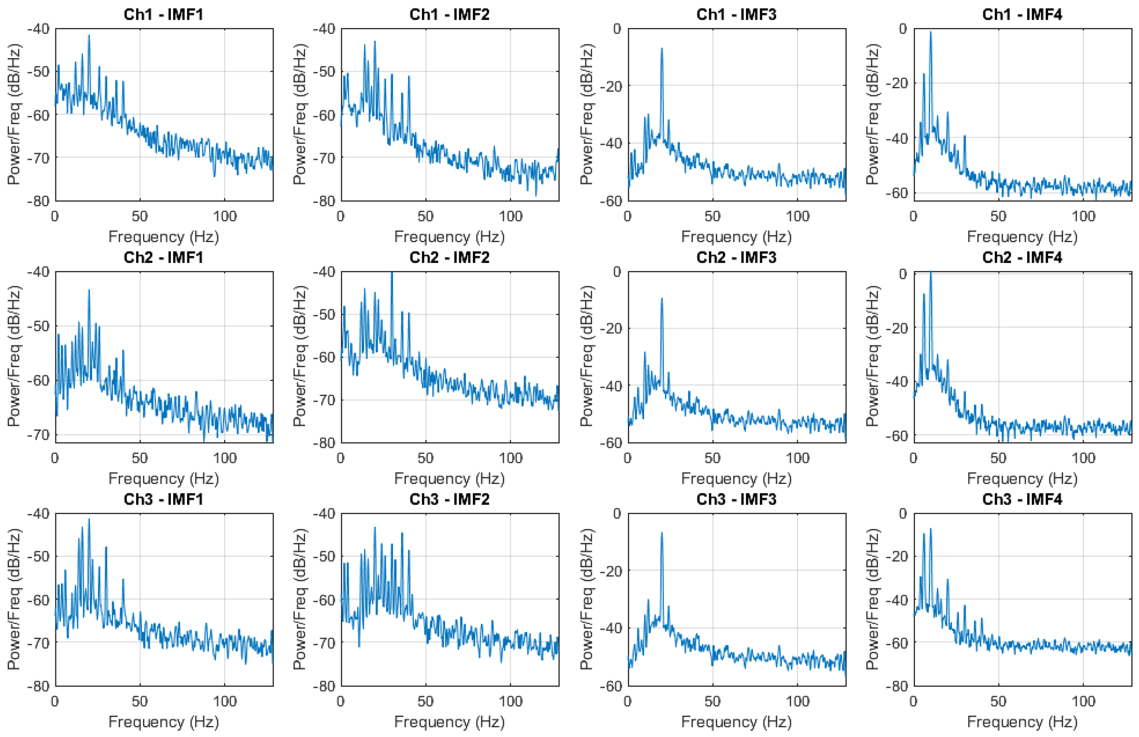 Information 16 00754 g007