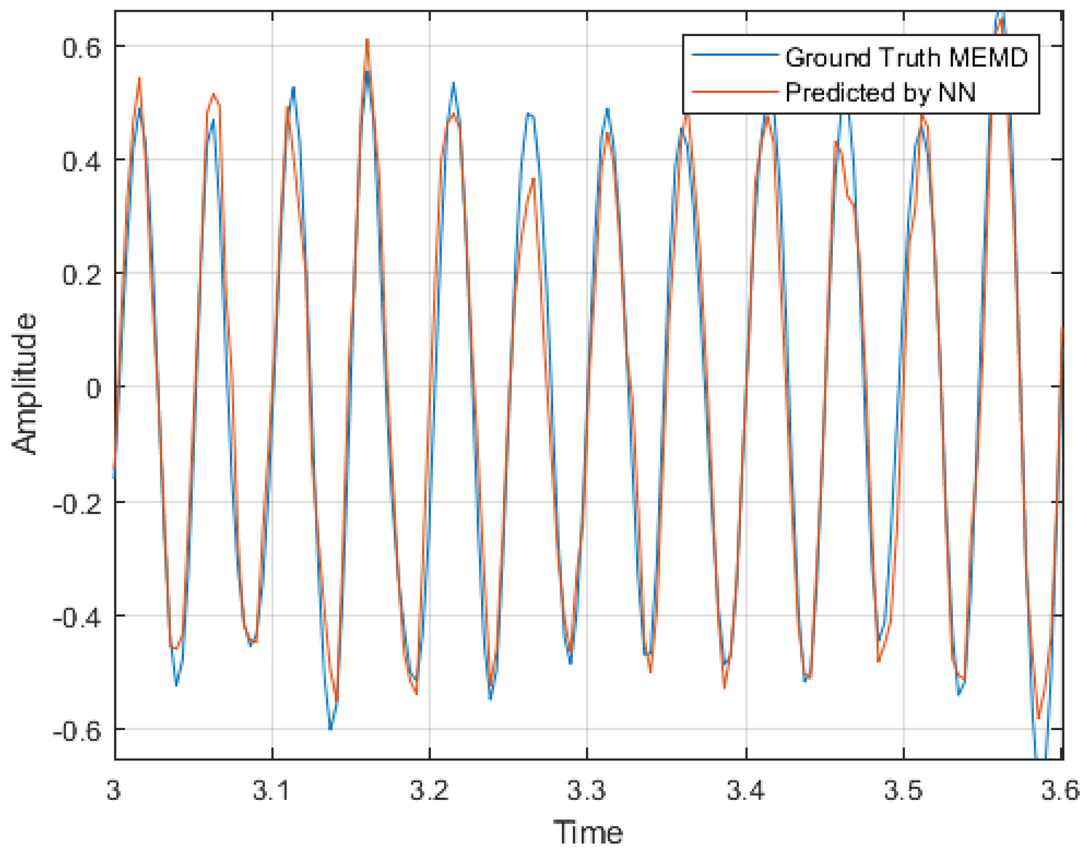 Information 16 00754 g008