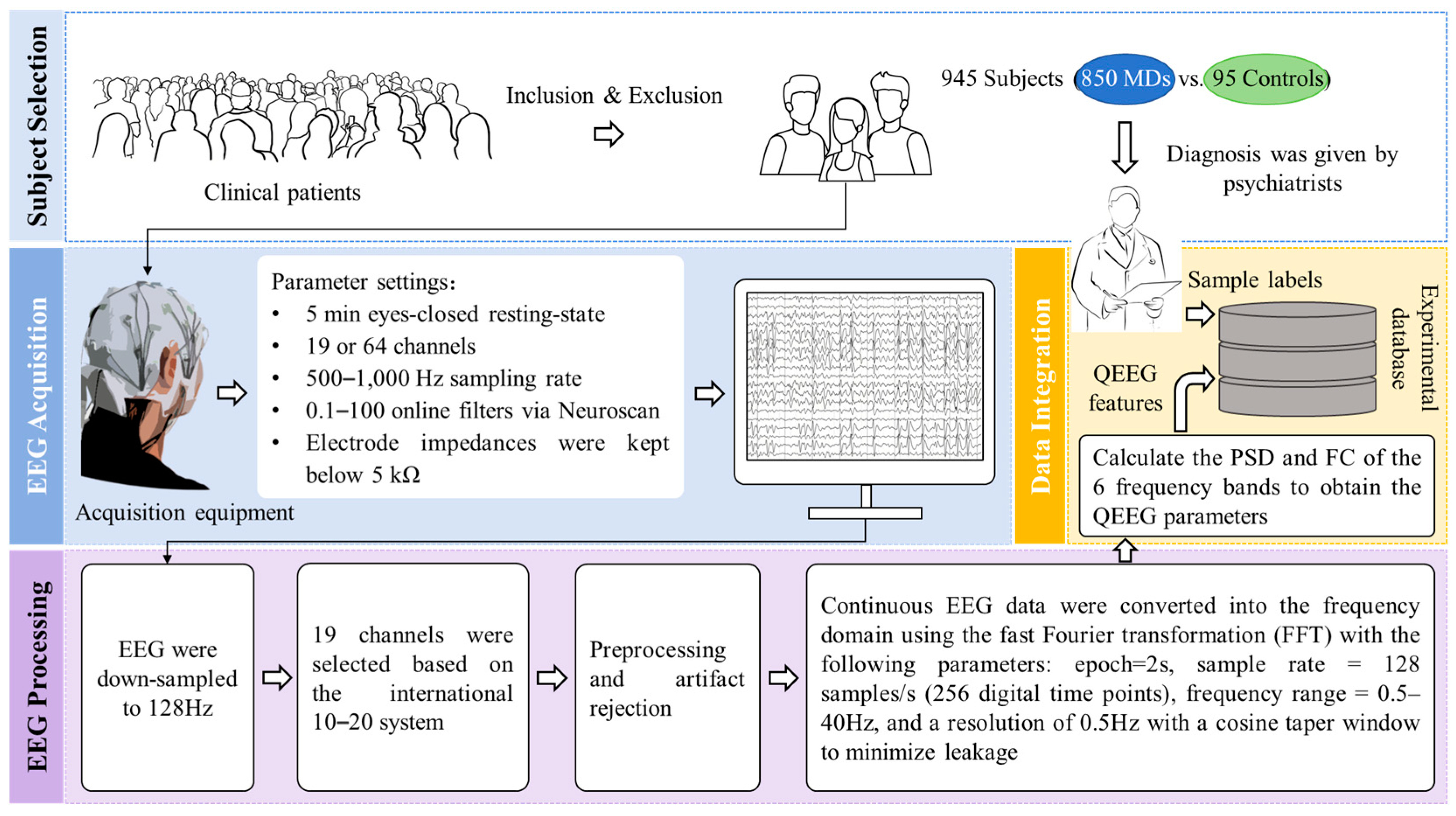 Information 16 00755 g002
