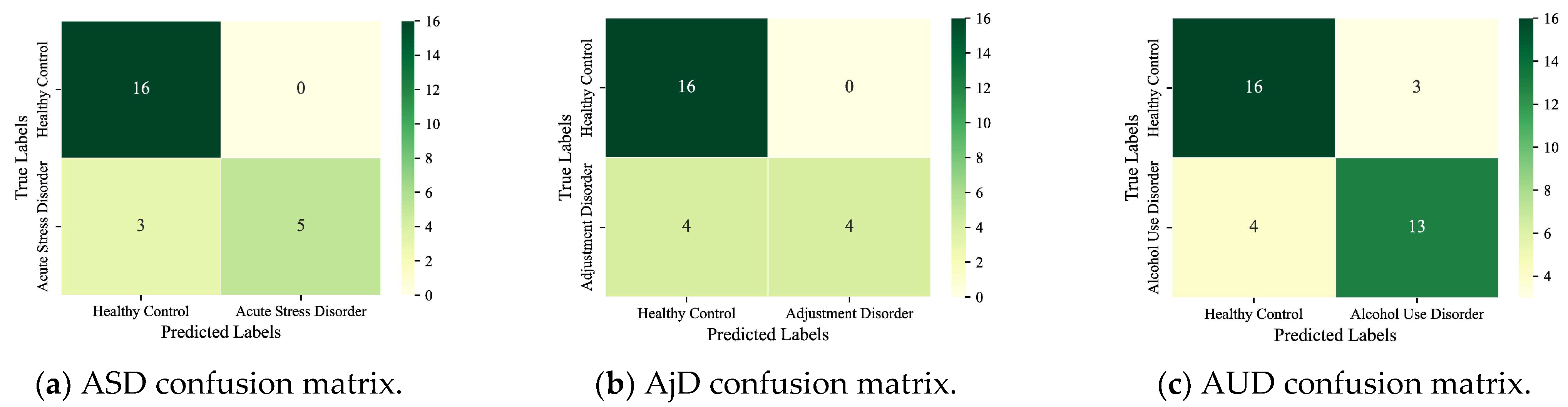 Information 16 00755 g005a