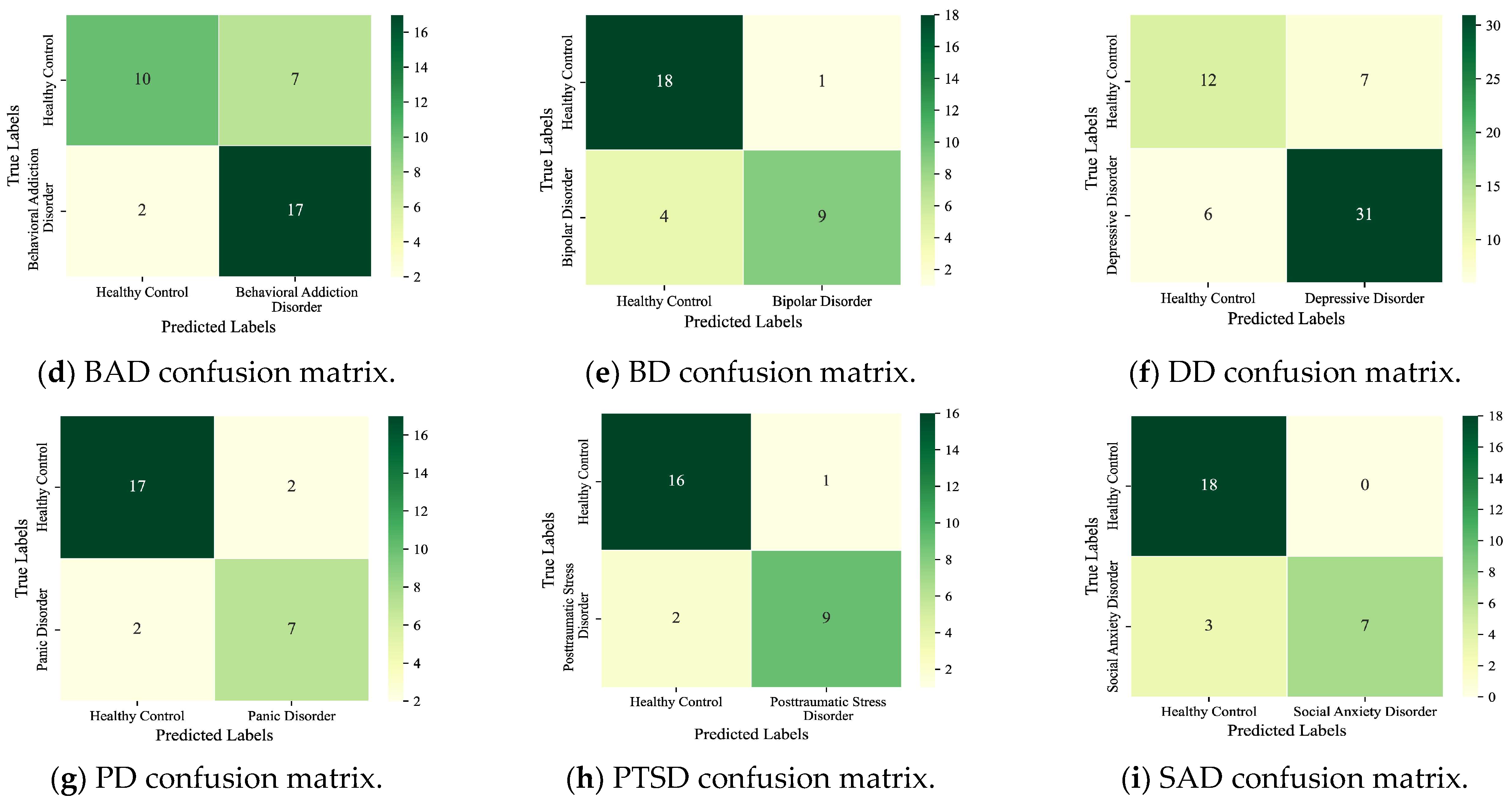 Information 16 00755 g005b