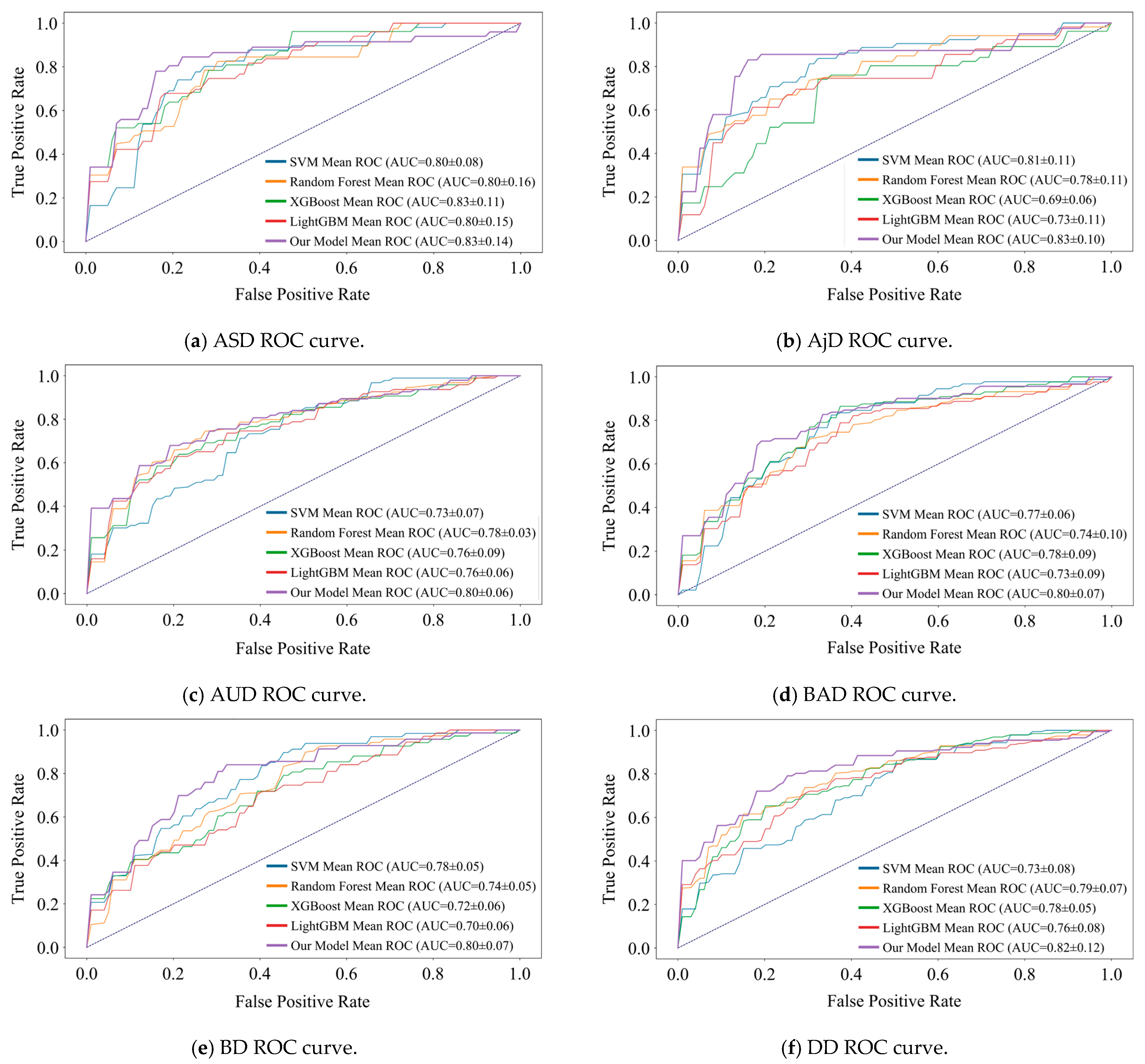 Information 16 00755 g007a