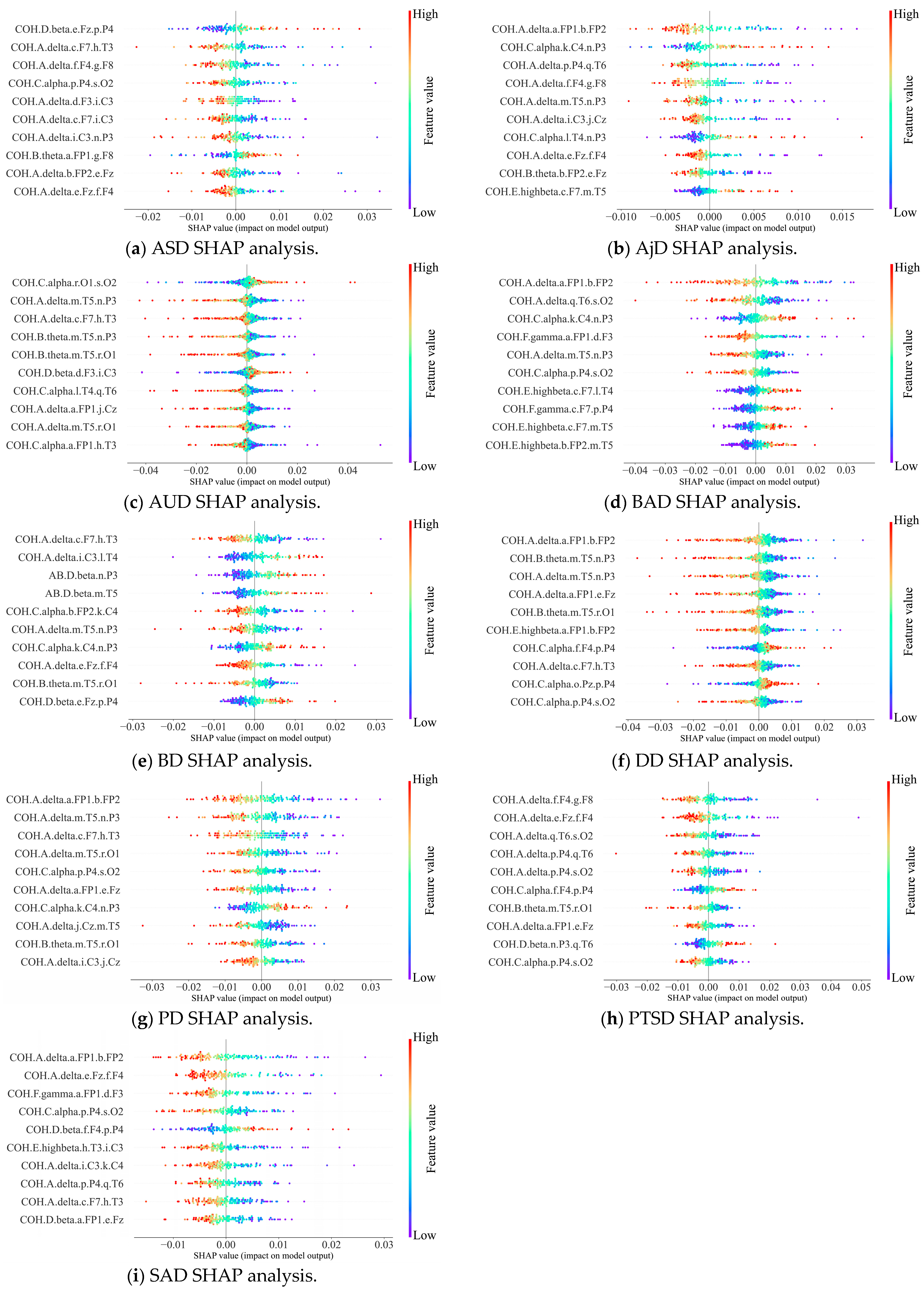 Information 16 00755 g009
