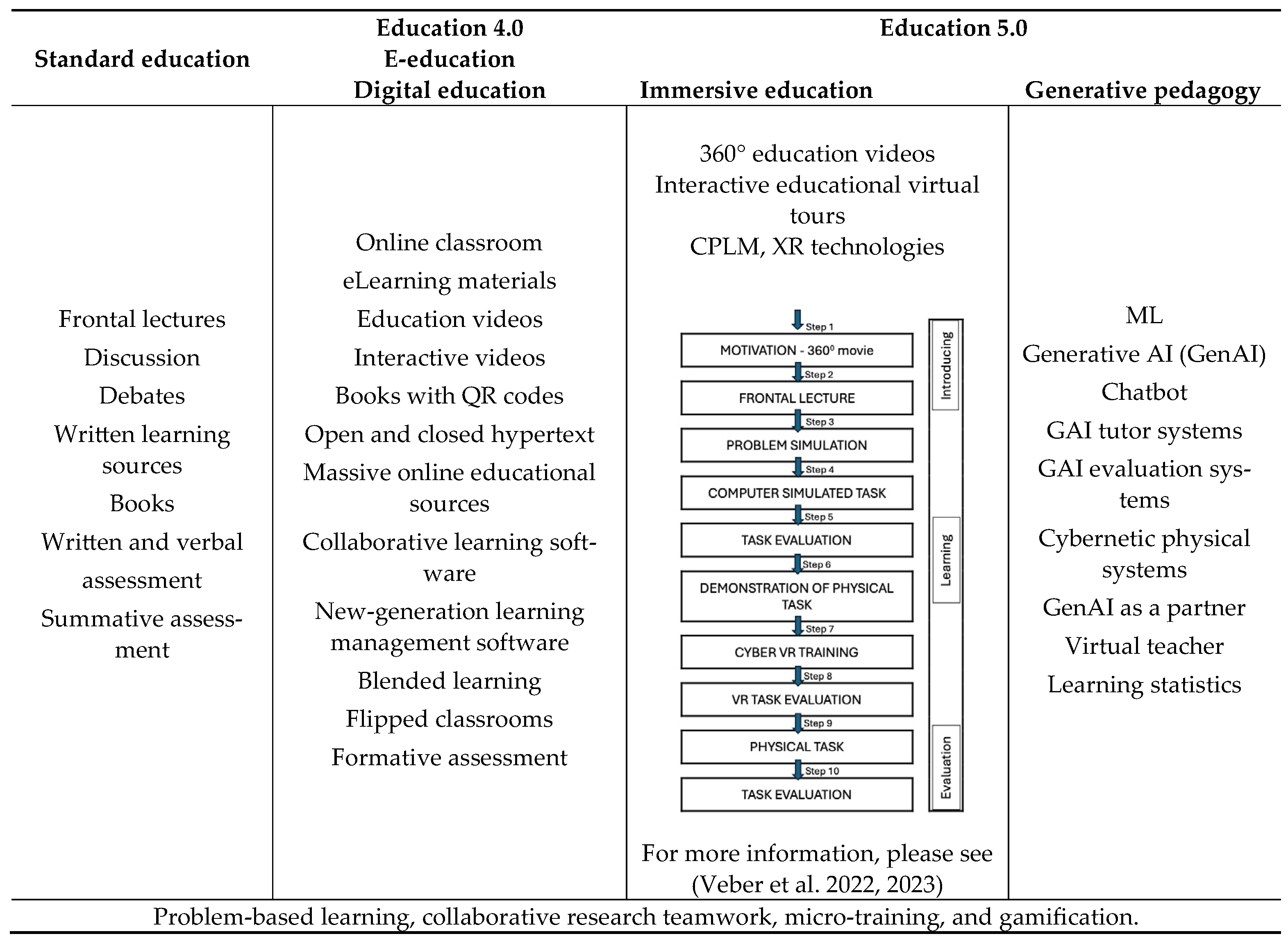 Information 16 00756 g002
