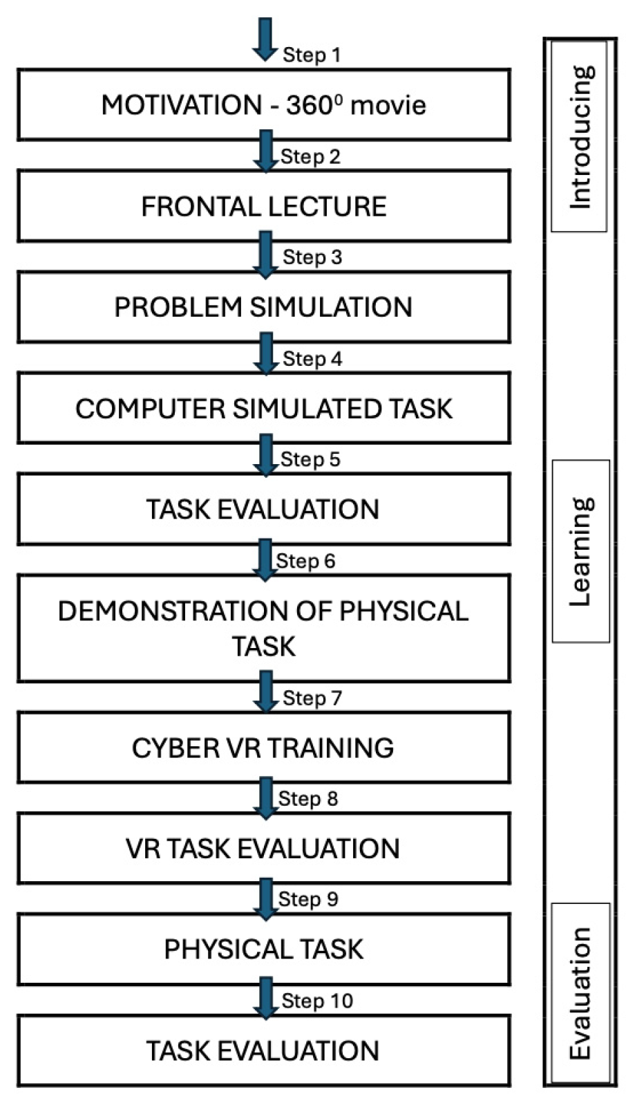 Information 16 00756 g003