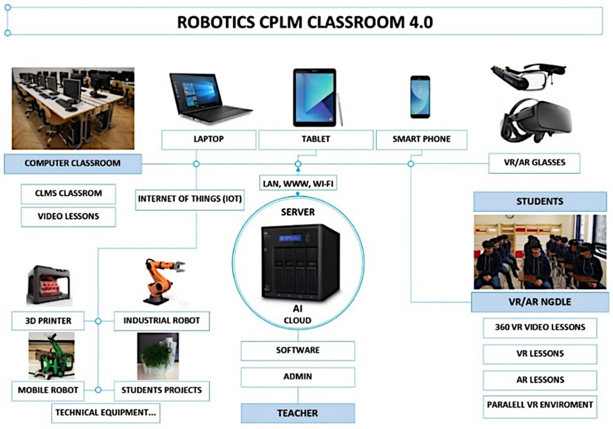 Information 16 00756 g004