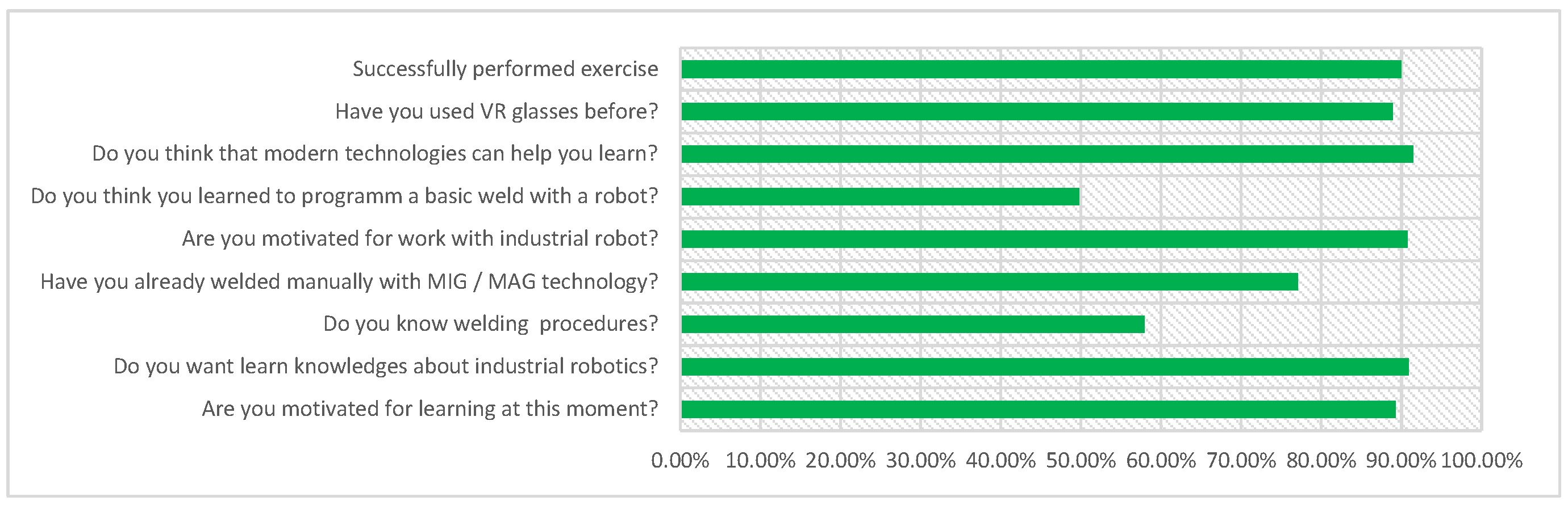 Information 16 00756 g005