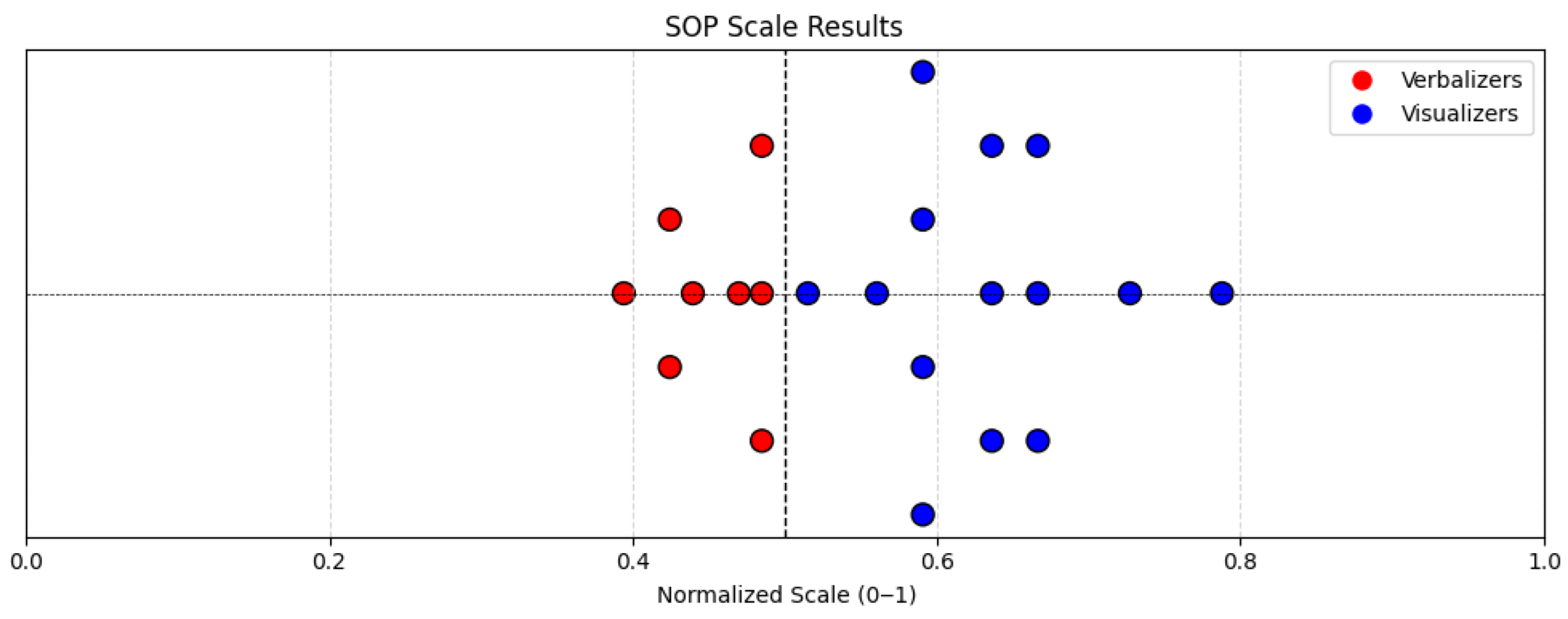 Information 16 00757 g006 Information 16 00757 g006