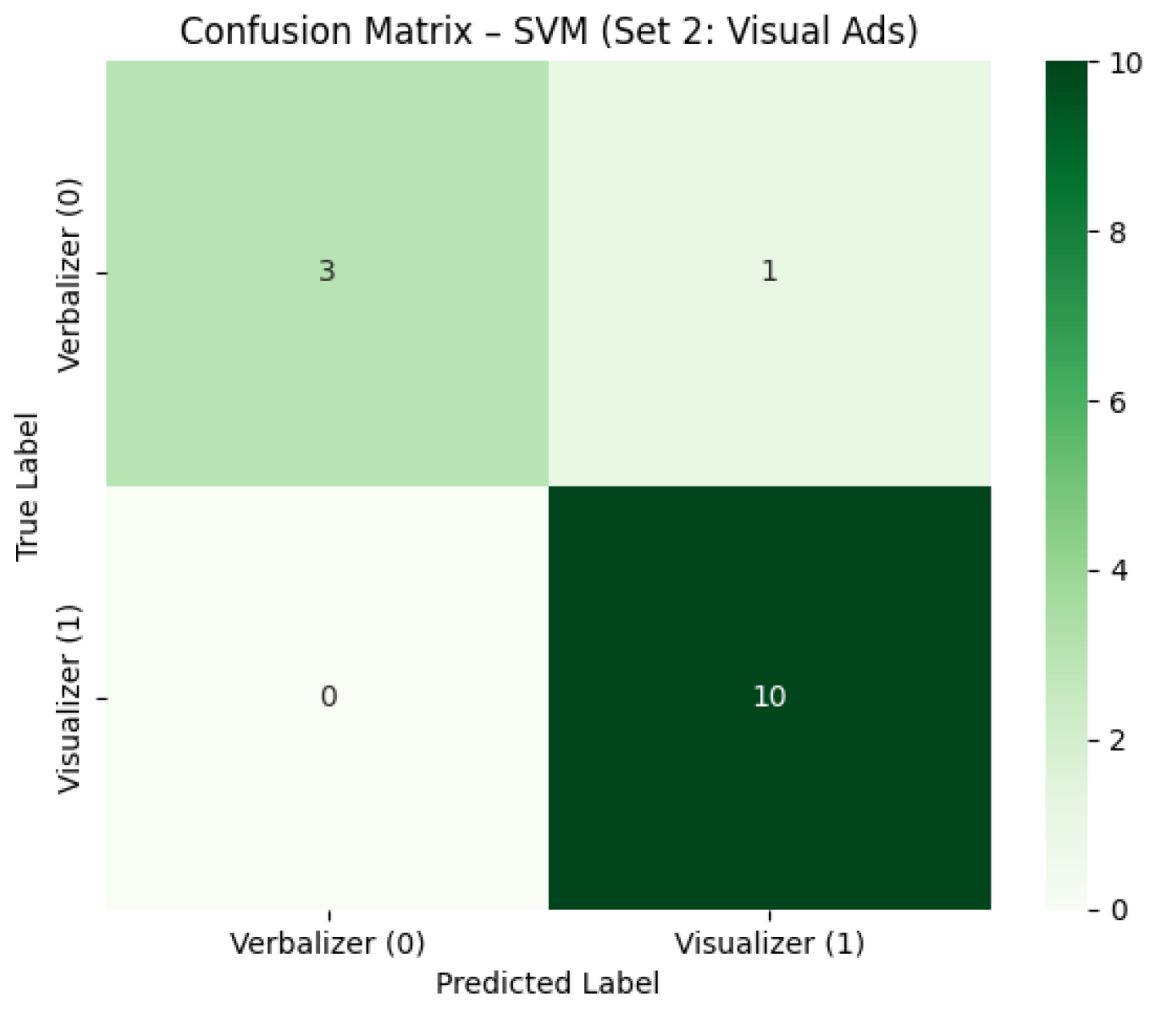 Information 16 00757 g010 Information 16 00757 g010