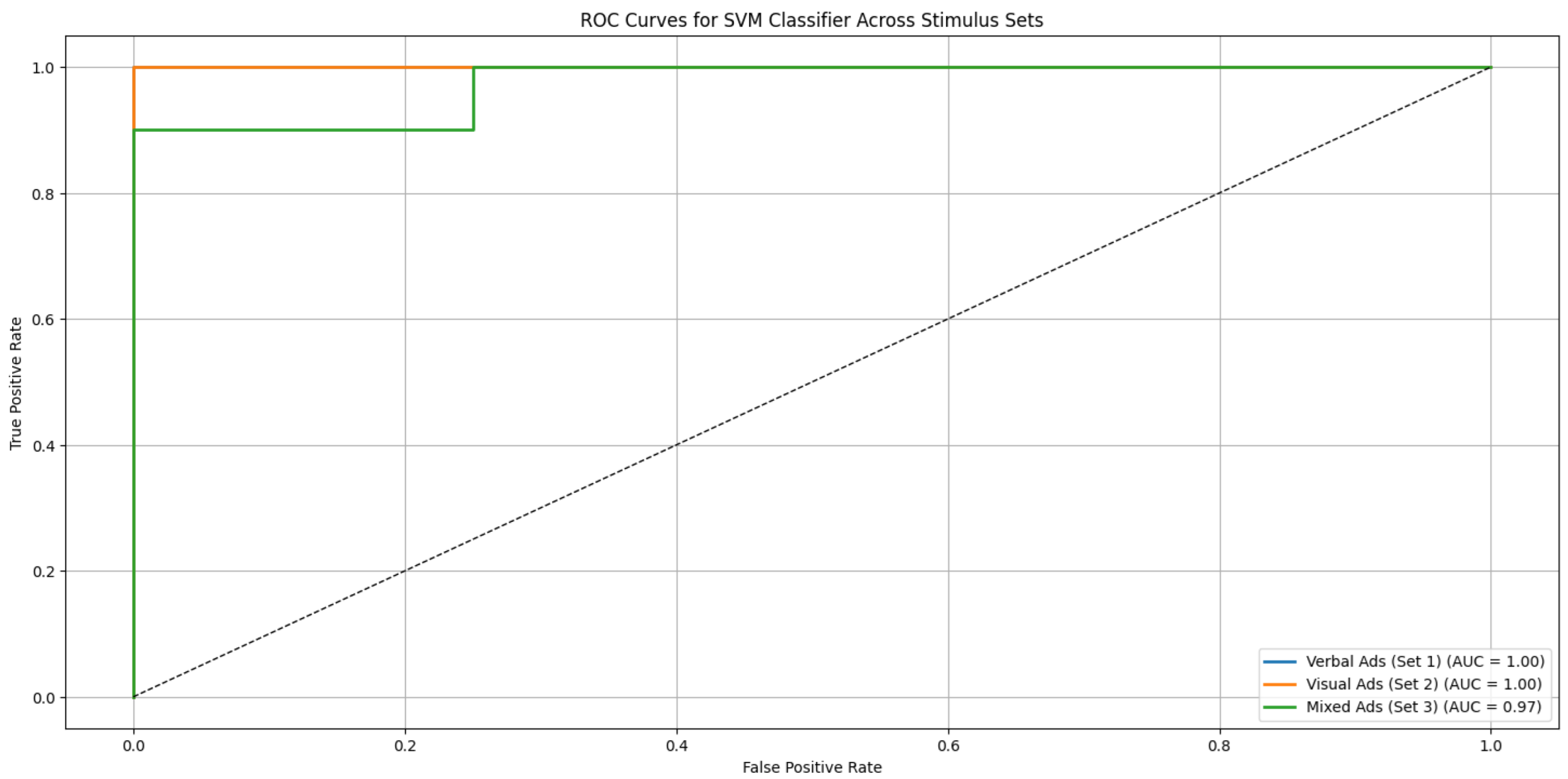 Information 16 00757 g012 Information 16 00757 g012