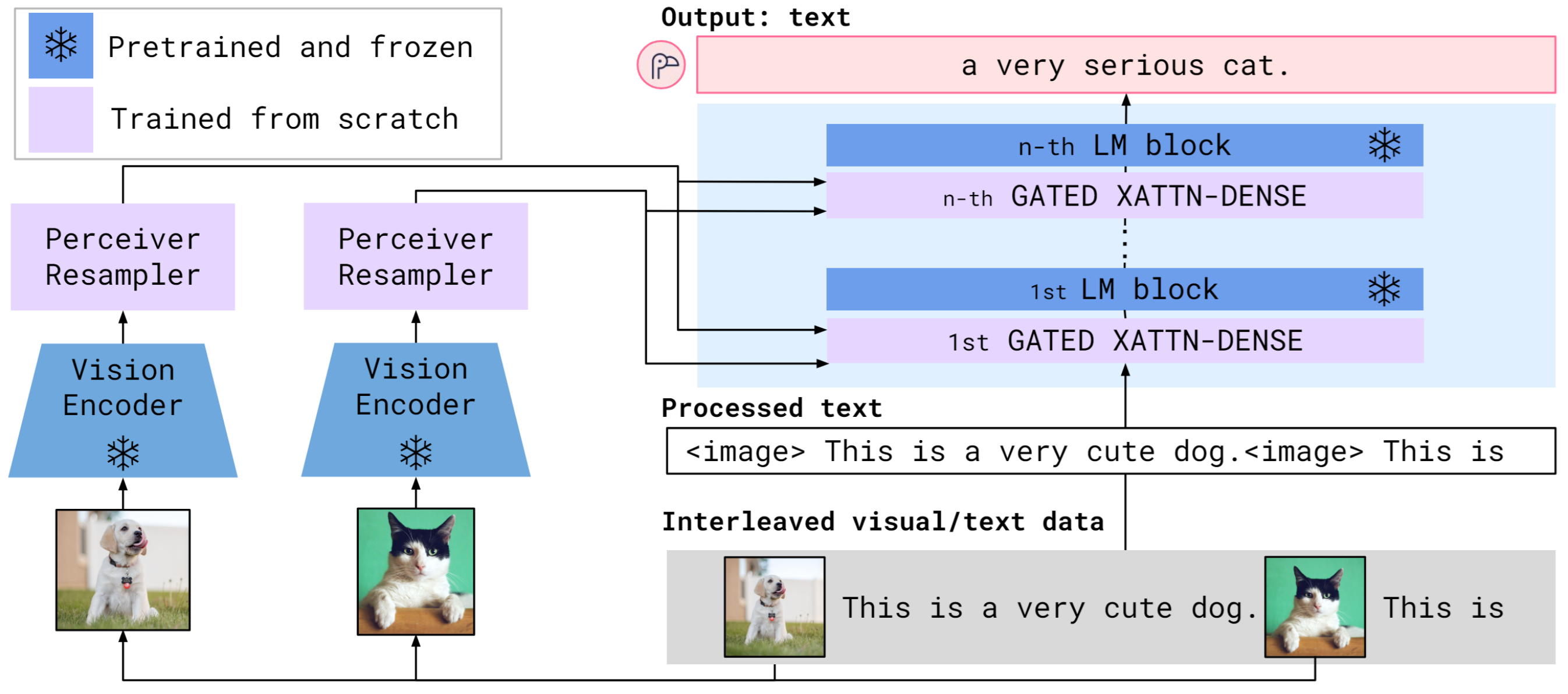 Information 16 00758 g002