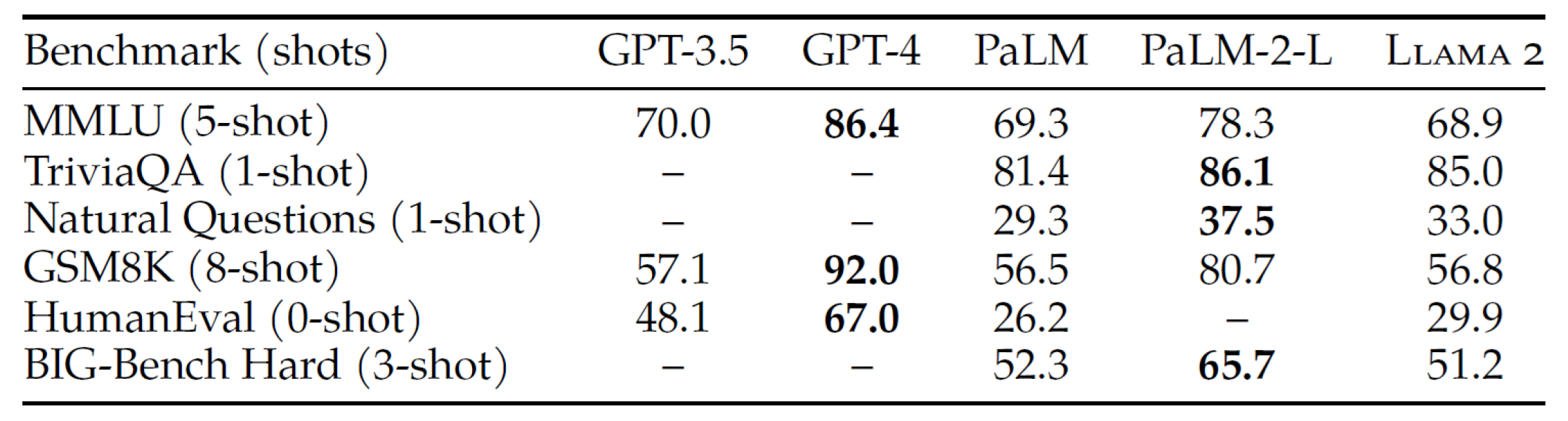 Information 16 00758 g003