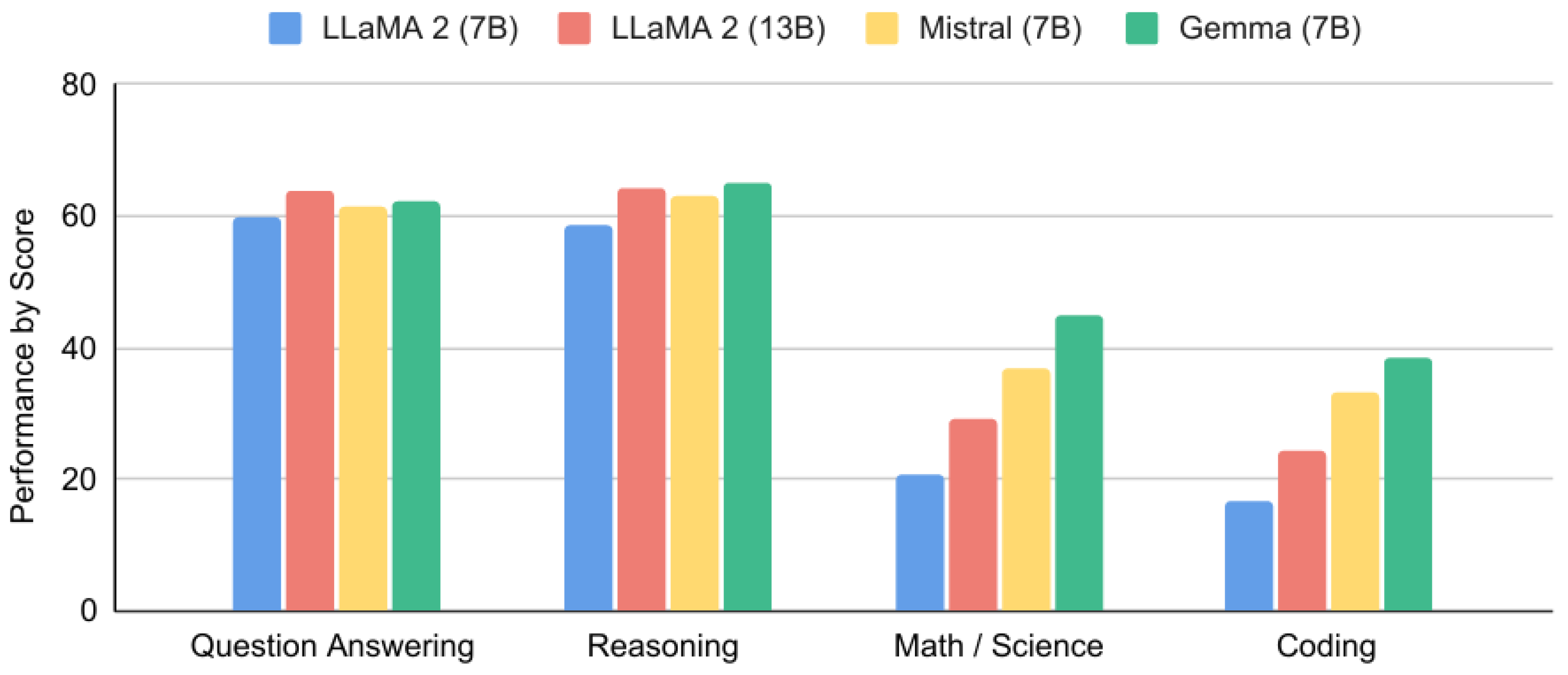 Information 16 00758 g005
