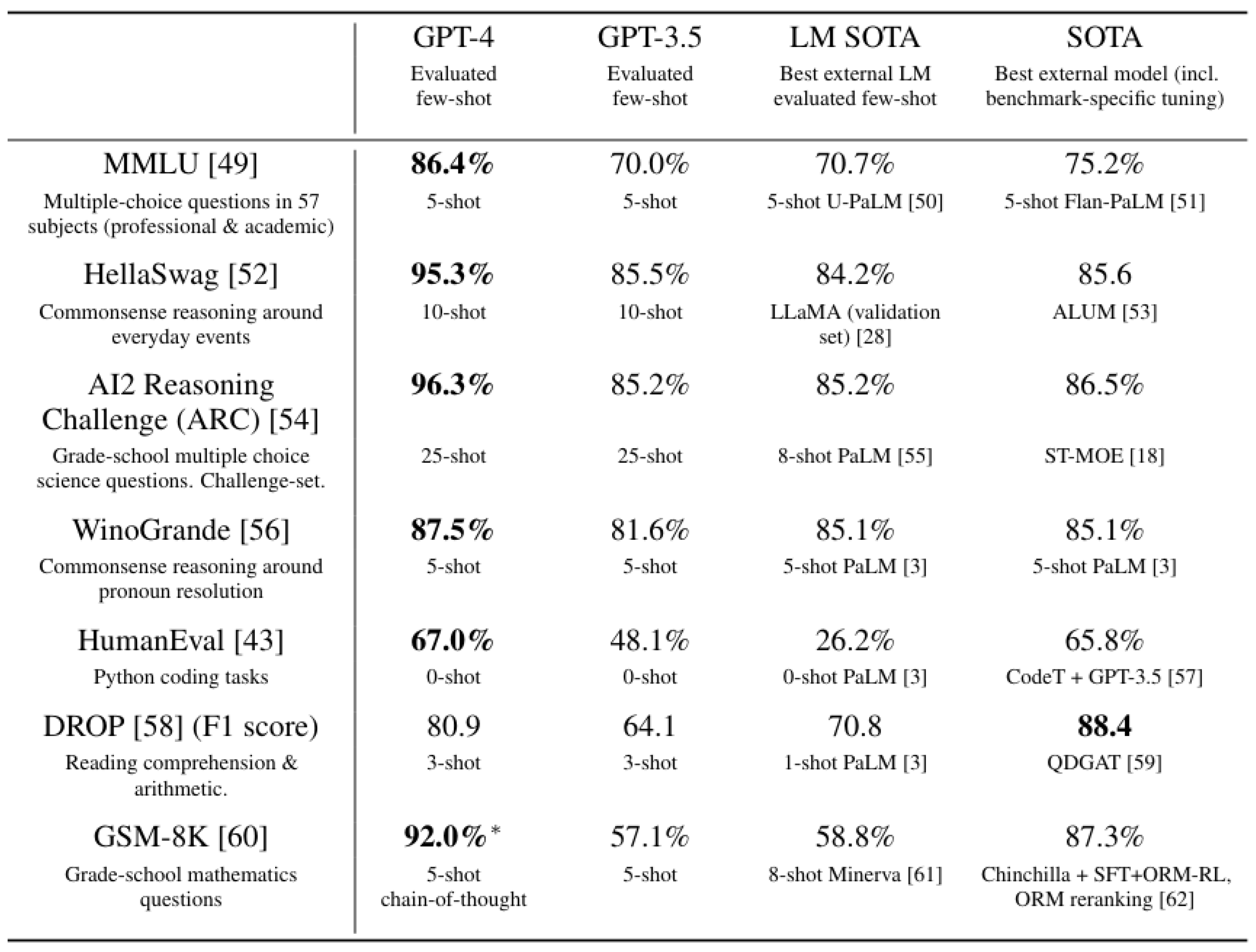 Information 16 00758 g006