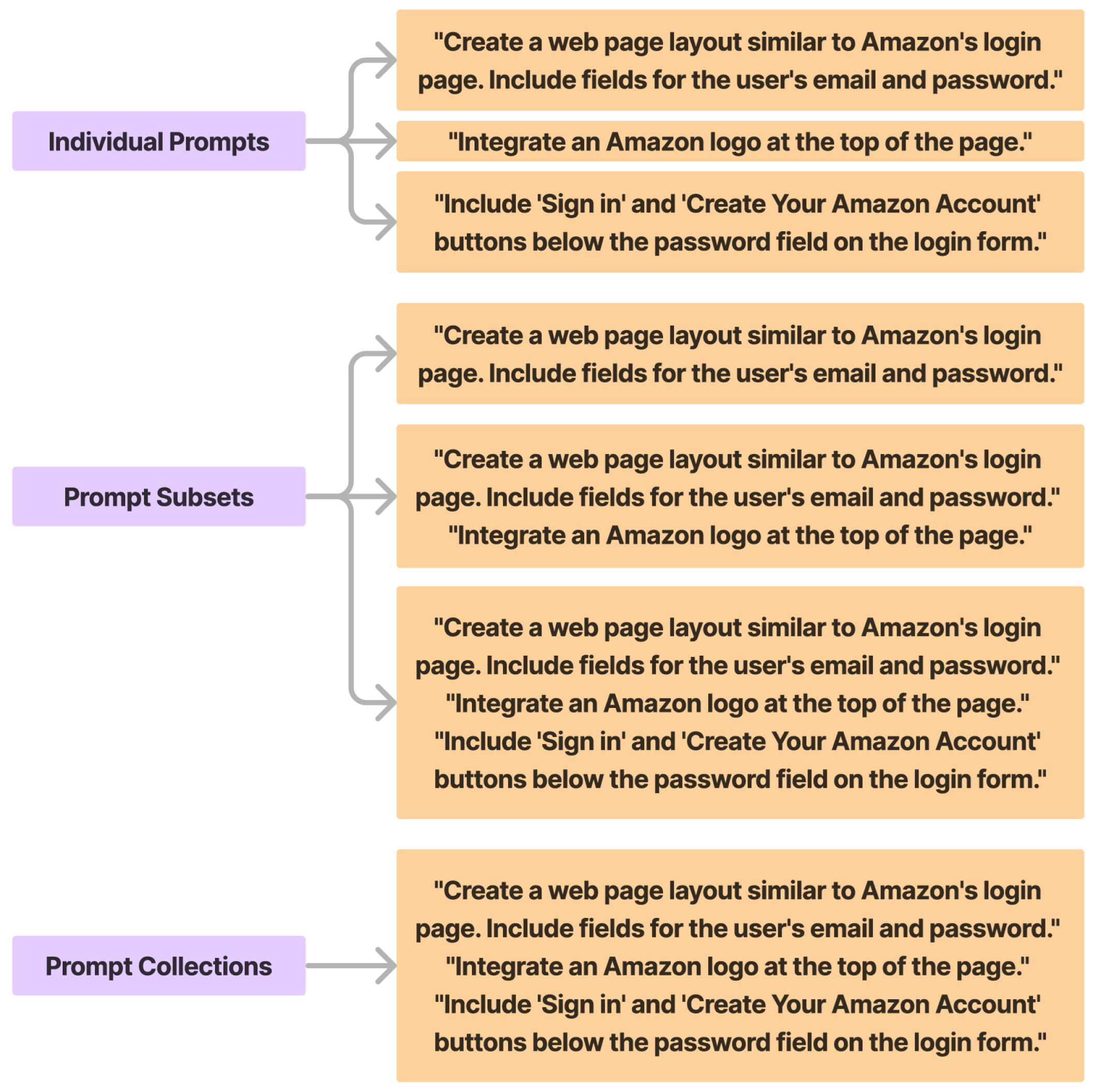 Information 16 00758 g009