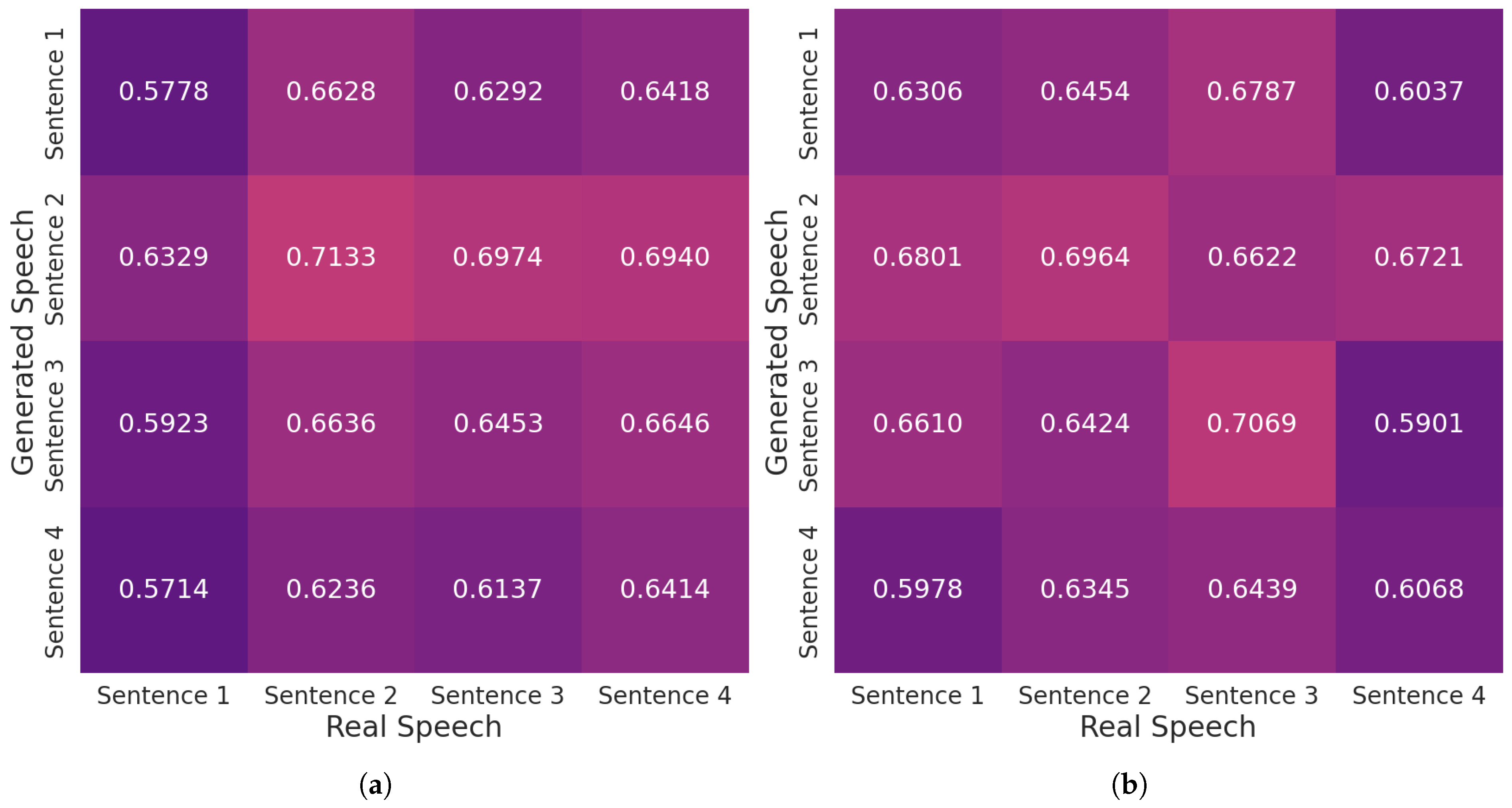 Information 16 00758 g011