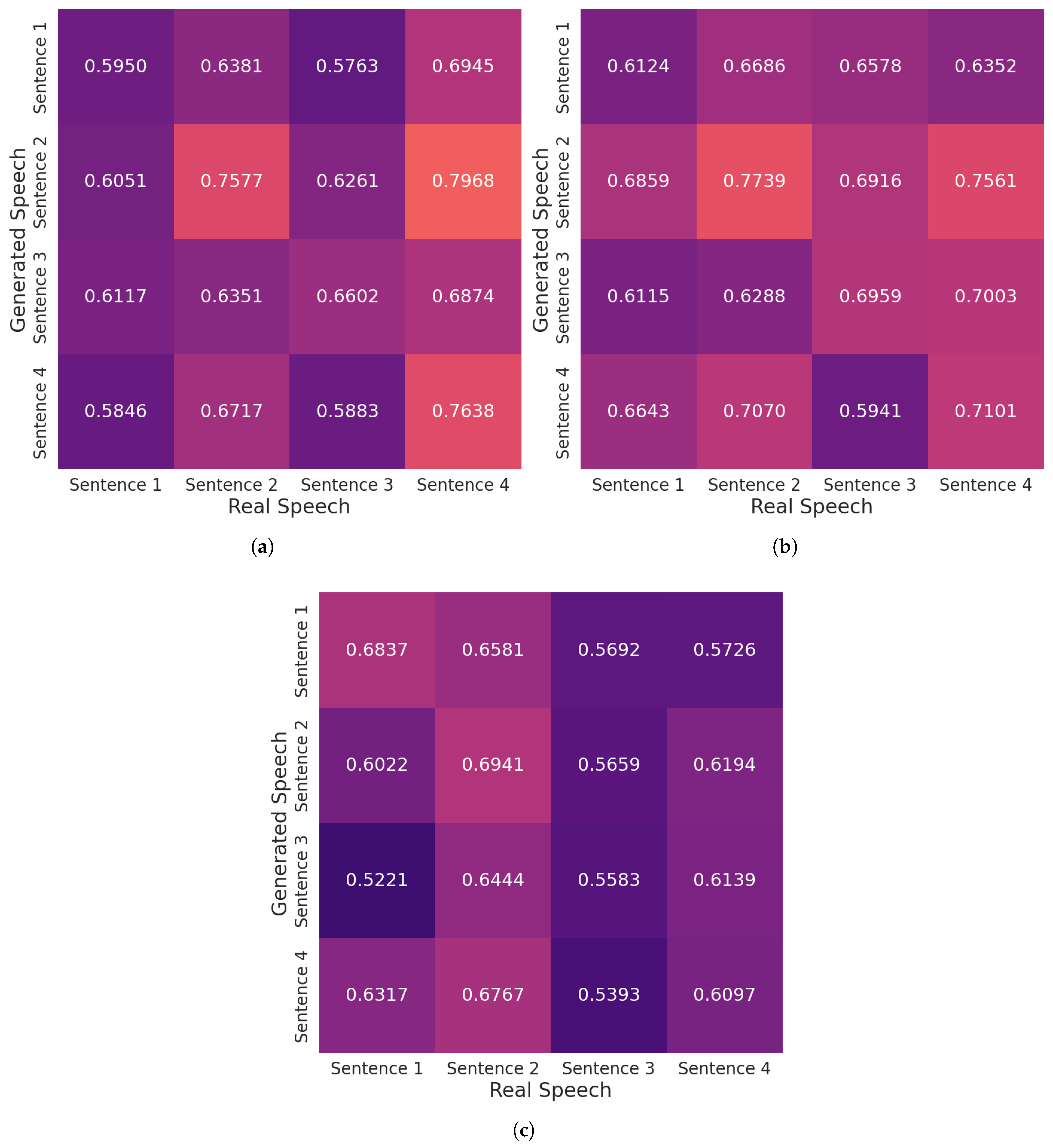 Information 16 00758 g013