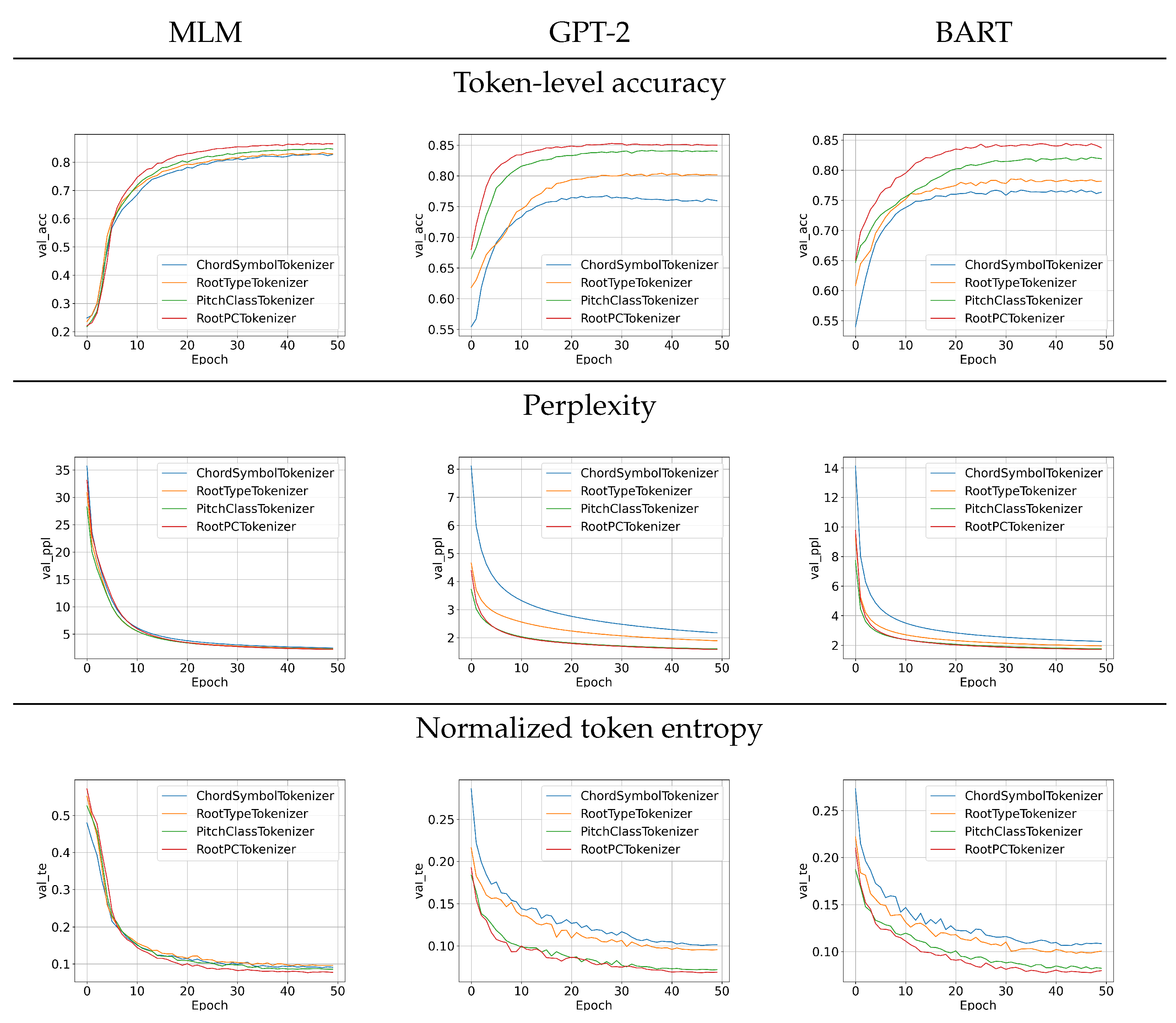 Information 16 00759 g001 Information 16 00759 g001