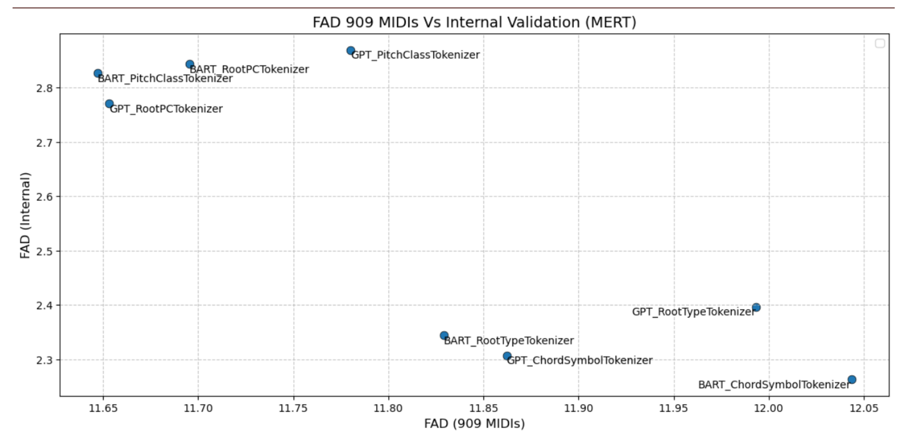 Information 16 00759 g002 Information 16 00759 g002