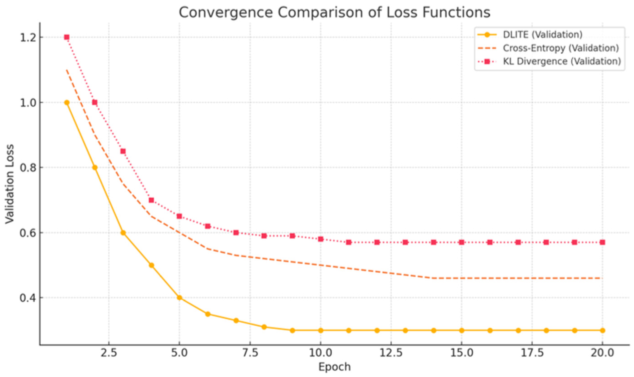 Information 16 00760 g002