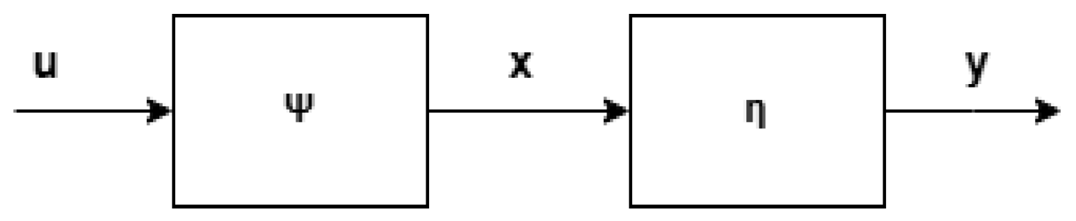 Information 16 00761 g001