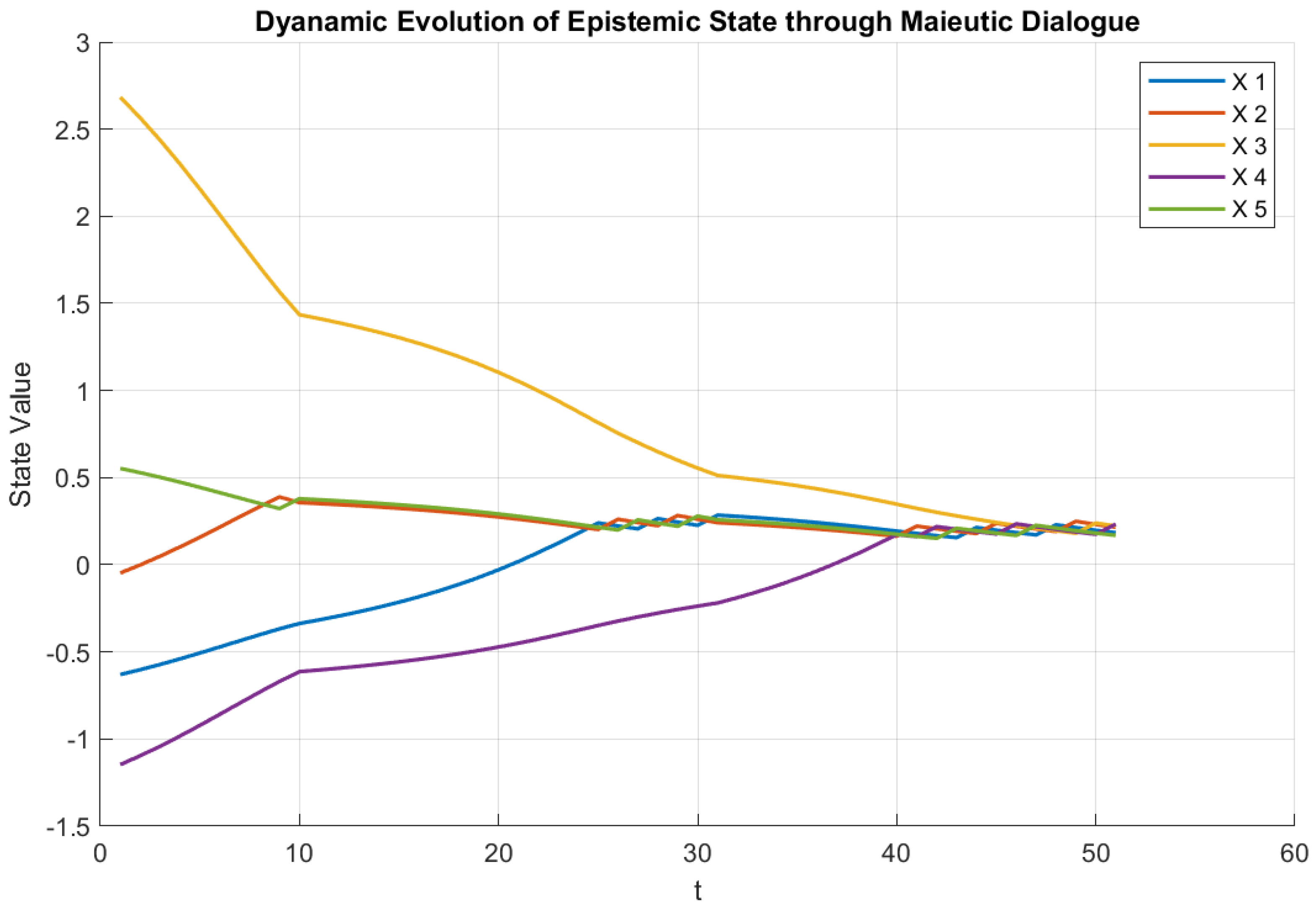 Information 16 00761 g003