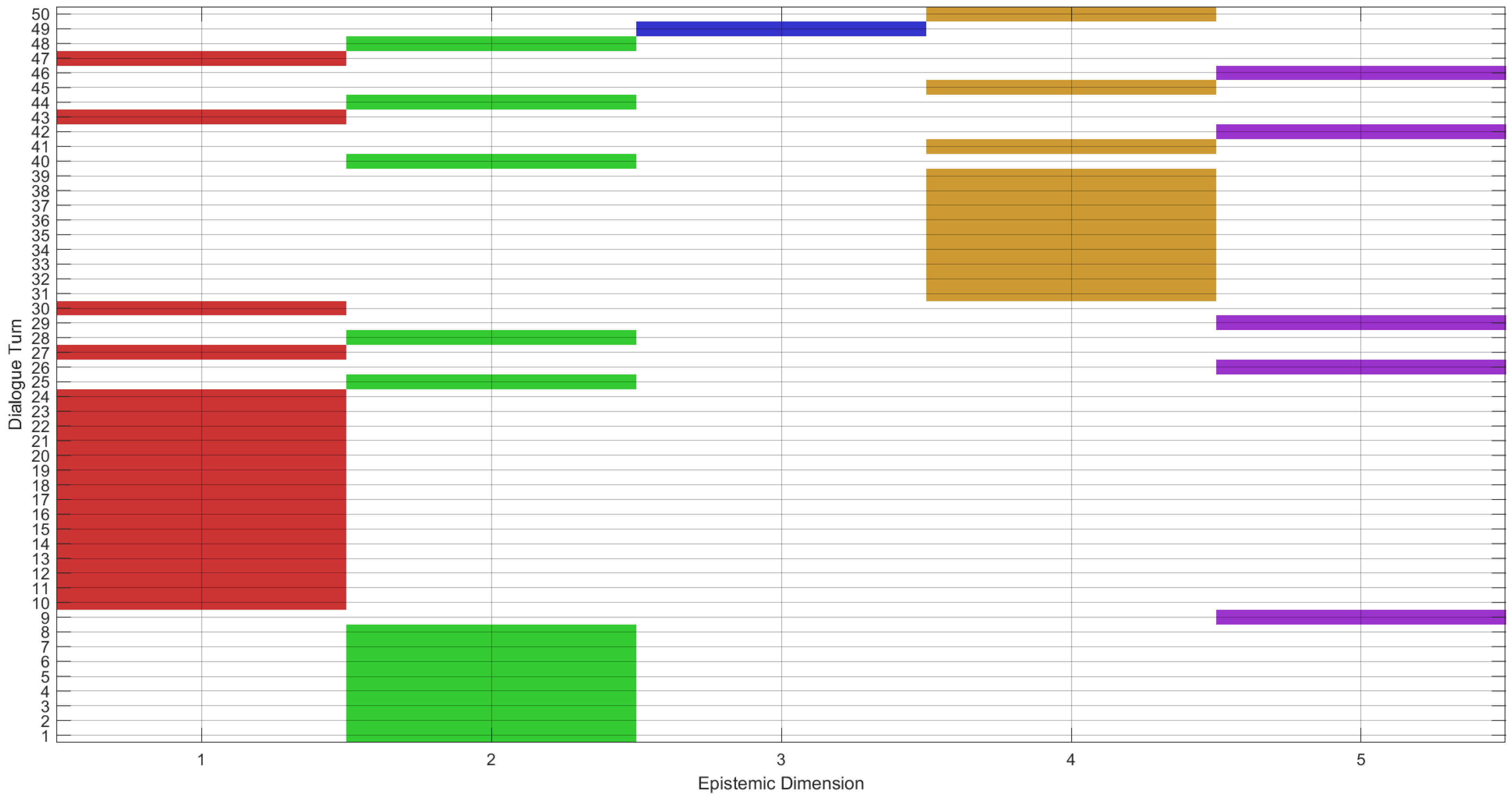 Information 16 00761 g004