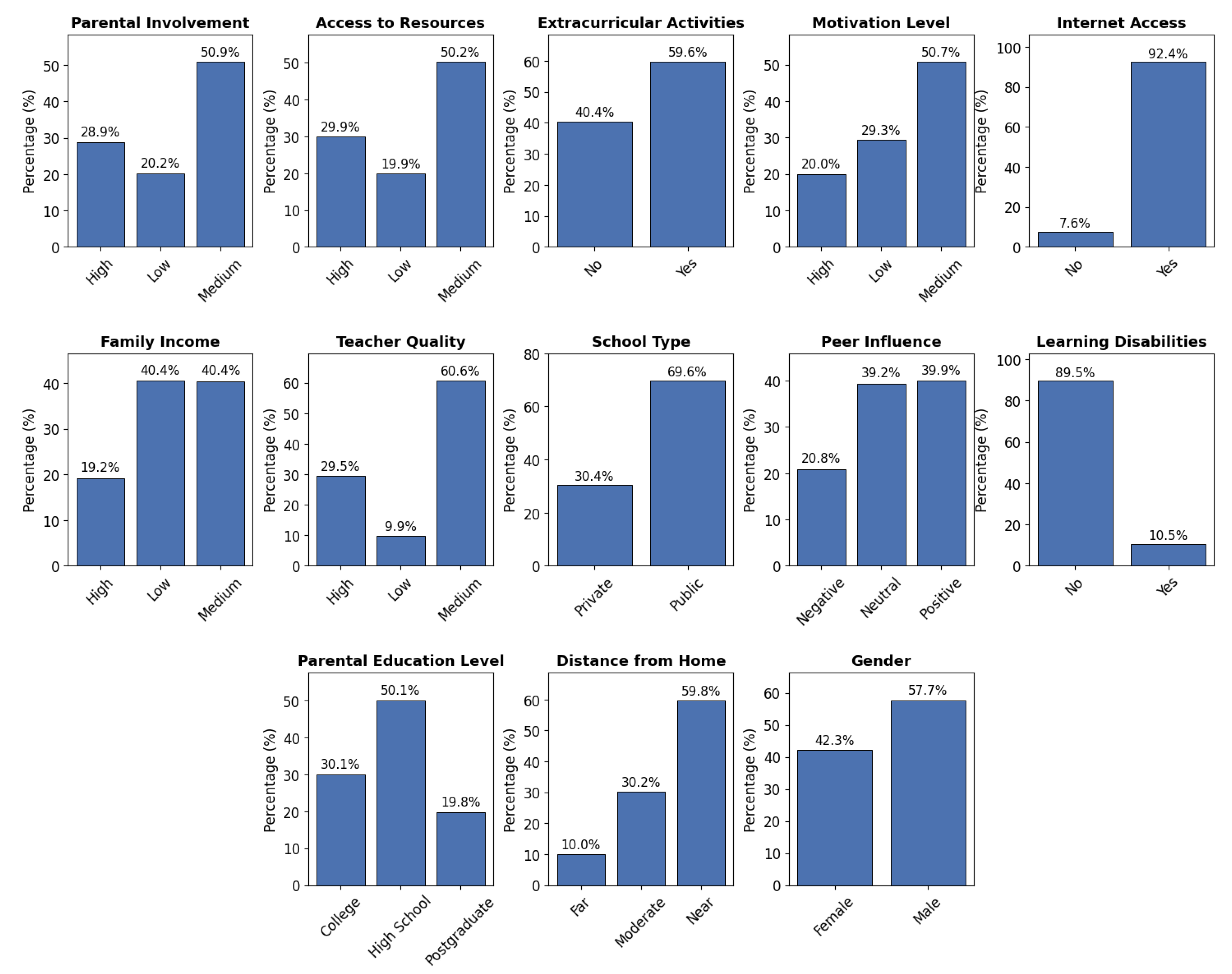 Information 16 00763 g002