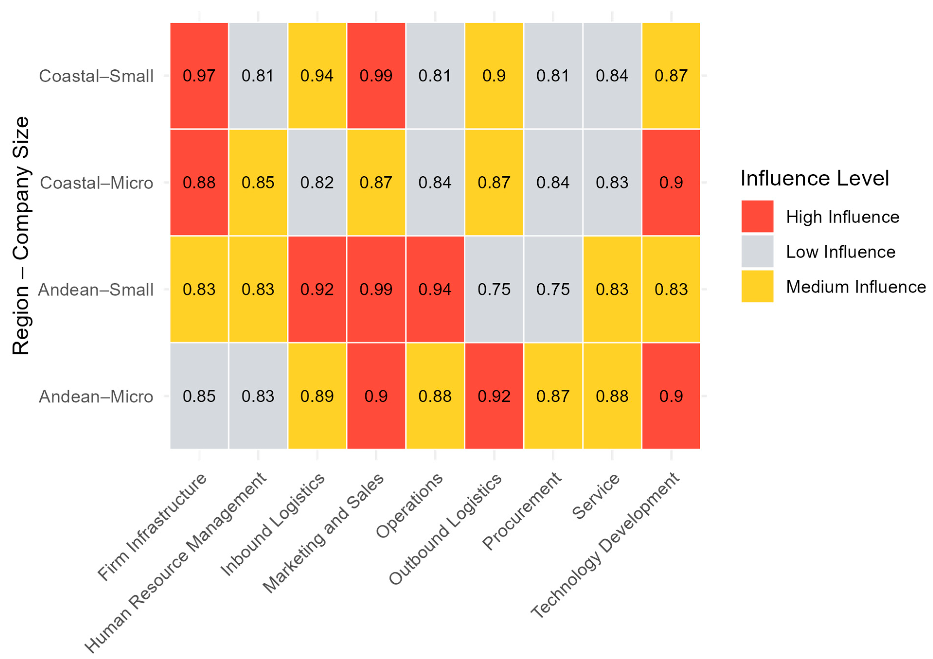 Information 16 00770 g001