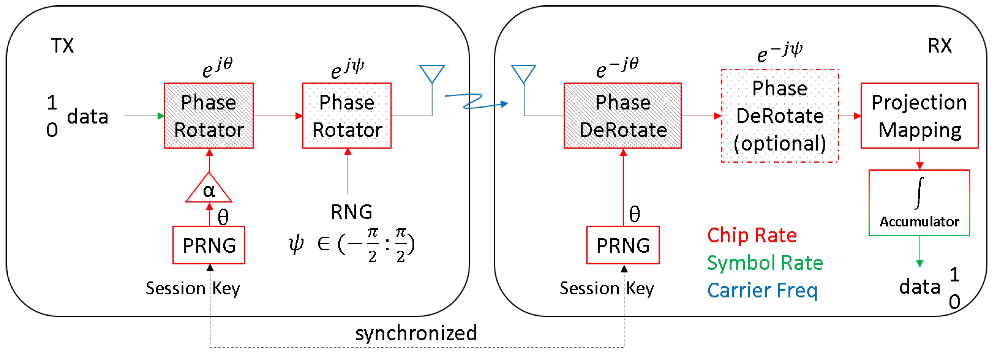 Information 16 00773 g001 Information 16 00773 g001