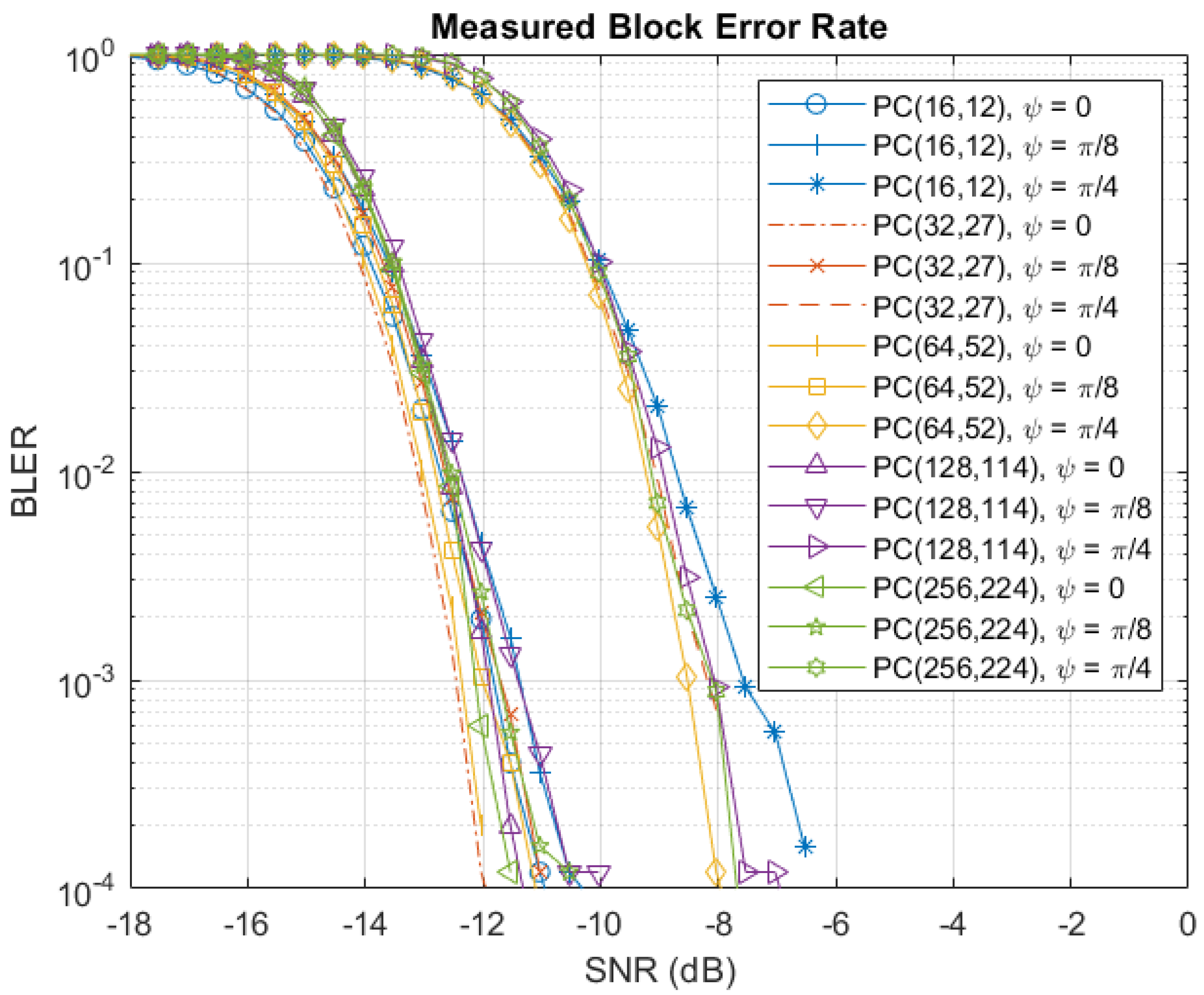 Information 16 00773 g010 Information 16 00773 g010