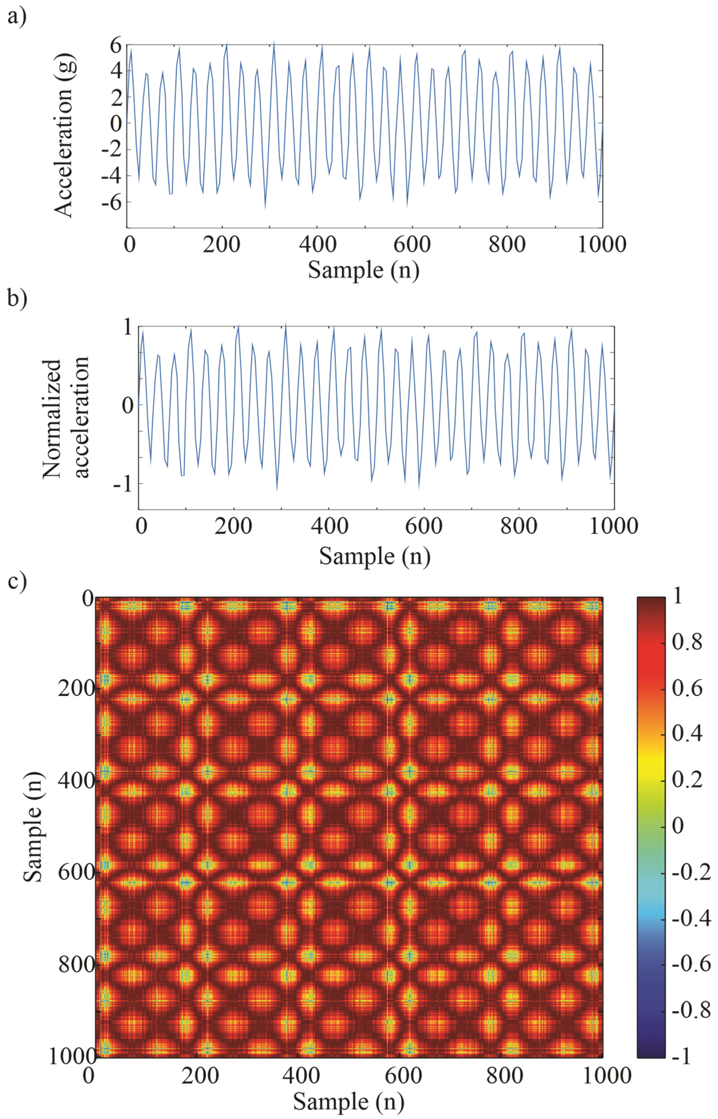 Information 16 00775 g001