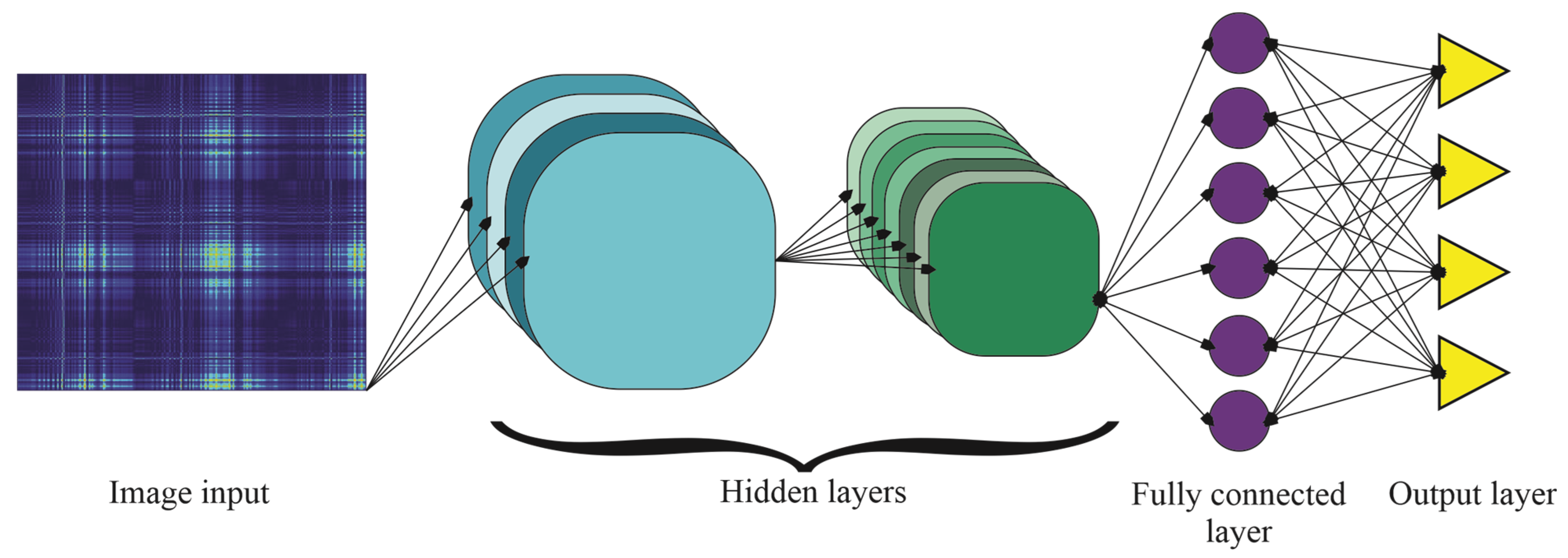 Information 16 00775 g002